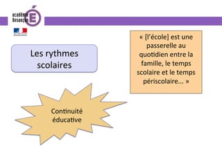 Les	rythmes	
scolaires	
«	[l’école]	est	une	
passerelle	au	
quo0dien	entre	la	
famille,	le	temps	
scolaire	et	le	temps	
périscolaire...	»	
Con0nuité	
éduca0ve	
 