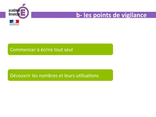 b-	les	points	de	vigilance	
	
	
	
	
	
	
	
Commencer	à	écrire	tout	seul	
	
Découvrir	les	nombres	et	leurs	u0lisa0ons	
 