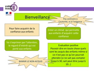 Bienveillance	
Pour	faire	acquérir	de	la	
conﬁance	aux	enfants	
Créer	un	climat		qui	perme^e	
aux	enfants	d’acquérir	ce^e	
conﬁance	
Va	s’exprimer	par	l’a^en0on,	
le	regard	d’intérêt	qui	est	
porté	aux	enfants	
Evalua0on	posi0ve	
Pouvoir	dire	en	toute	chose	quels	
sont	les	acquis	des	enfants	même	si	
ce	n’est	pas	ce	qu’on	pourrait	
a^endre	(si	ne	sait	pas	compter	
jusqu’à	30,	sait	peut	être	jusqu’à	
10…)	
Pas	contraire	à	
l’autorité,	ni	à	l’exigence		
BANNIR	LE	NON-ACQUIS	
 