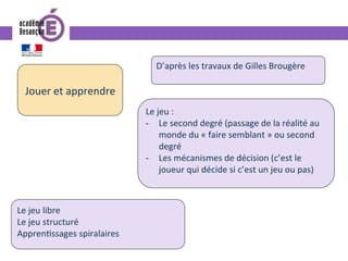 Jouer	et	apprendre	
D’après	les	travaux	de	Gilles	Brougère	
Le	jeu	libre	
Le	jeu	structuré	
Appren0ssages	spiralaires	
Le	jeu	:		
-  Le	second	degré	(passage	de	la	réalité	au	
monde	du	«	faire	semblant	»	ou	second	
degré	
-  Les	mécanismes	de	décision	(c’est	le	
joueur	qui	décide	si	c’est	un	jeu	ou	pas)	
 