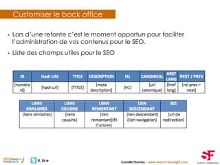 Camille Thomas : www.search-foresight.comK_lice
Customiser le back office
 Lors d’une refonte c’est le moment opportun po...