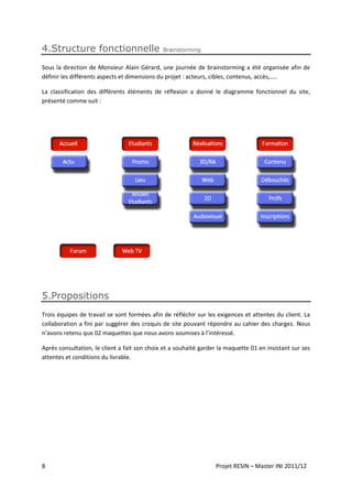 8 Projet RESIN – Master INI 2011/12
4.Structure fonctionnelle Brainstorming
Sous la direction de Monsieur Alain Gérard, un...