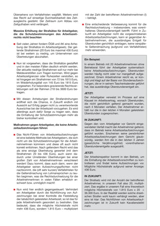 Reform Der Arbeitszeit