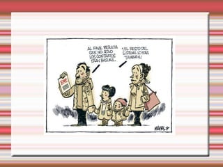 Reforma laboral, lo apoyarías?