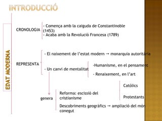 EDAT MODERNA CRONOLOGIA REPRESENTA - Comença amb la caiguda de Constantinoble (1453) - Acaba amb la Revolució Francesa (1789) - El naixement de l’estat modern    monarquia autoritària - Un canvi de mentalitat -Humanisme, en el pensament - Renaixement, en l’art genera Reforma: escissió del cristianisme Catòlics Protestants Descobriments geogràfics    ampliació del món conegut 
