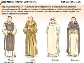 Época Moderna_ Reforma y Contrarreforma  Prof. Claudia López Ch. 