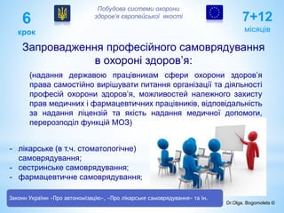 6
крок
7+12
місяців
Запровадження професійного самоврядування
в охороні здоров’я:
- лікарське (в т.ч. стоматологічне)
самоврядування;
- сестринське самоврядування;
- фармацевтичне самоврядування;
Побудова системи охорони
здоров’я європейської якості
(надання державою працівникам сфери охорони здоров’я
права самостійно вирішувати питання організації та діяльності
професій охорони здоров’я, можливостей належного захисту
прав медичних і фармацевтичних працівників, відповідальність
за надання ліцензій та якість надання медичної допомоги,
перерозподіл функцій МОЗ)
Закони України «Про автономізацію», «Про лікарське самоврядування» та ін.
Dr.Olga. Bogomolets ©
 