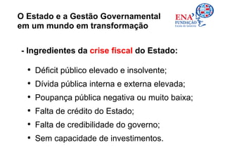O Estado e a Gestão Governamental
em um mundo em transformação

- Ingredientes da crise fiscal do Estado:

  •   Déficit público elevado e insolvente;
  •   Dívida pública interna e externa elevada;
  •   Poupança pública negativa ou muito baixa;
  •   Falta de crédito do Estado;
  •   Falta de credibilidade do governo;
  •   Sem capacidade de investimentos.
 