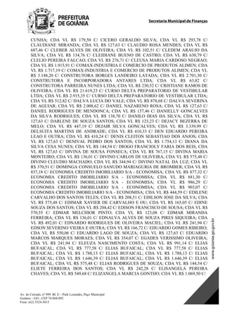 Secretaria Municipal de Finanças
Av. do Cerrado, nº 999 Bl. E – Park Lozandes, Paço Municipal
Goiânia – GO - CEP 74.884-092
Fone: (62) 3524-3015
 
CUNHA; CDA VL R$ 179,50 C/ CICERO GERALDO SILVA; CDA VL R$ 293,78 C/
CLAUDIANE MIRANDA; CDA VL R$ 127,63 C/ CLAUDIO ROSA MENDES; CDA VL R$
687,46 C/ CLEBER ALVES DE OLIVEIRA; CDA VL R$ 102,51 C/ CLEDEM ARAUJO DA
SILVA; CDA VL R$ 134,76 C/ CLEIDIANE BUENO DE CASTRO; CDA VL R$ 630,79 C/
CLELIO PEREIRA FALCAO; CDA VL R$ 276,71 C/ CLEUSA MARIA CARDOSO NEGRAO;
CDA VL R$ 1.915,91 C/ COMAX-INDUSTRIA E COMERCIO DE PRODUTOS ALIMEN; CDA
VL R$ 1.717,19 C/ COMAX-INDUSTRIA E COMERCIO DE PRODUTOS ALIMEN; CDA VL
R$ 3.148,20 C/ CONSTRUTORA BORGES LANDEIRO LATADA; CDA VL R$ 2.701,30 C/
CONSTRUTORA E INCORPORADORA ANTARES LTDA; CDA VL R$ 63,82 C/
CONSTRUTORA PARREIRA NUNES LTDA; CDA VL R$ 230,52 C/ CRISTIANE RAMOS DE
OLIVEIRA; CDA VL R$ 21.619,23 C/ CURSO DELTA PREPARATORIO DE VESTIBULAR
LTDA; CDA VL R$ 2.915,35 C/ CURSO DELTA PREPARATORIO DE VESTIBULAR LTDA;
CDA VL R$ 512,82 C/ DALVA LUCIA DO VALE; CDA VL R$ 878,68 C/ DALVA SEVERINA
DE AGUIAR; CDA VL R$ 2.008,62 C/ DANIEL NAZARENO ROSA; CDA VL R$ 127,63 C/
DANIEL RODRIGUES DE MENDONCA; CDA VL R$ 157,46 C/ DANIELLY GONCALVES
DA SILVA RODRIGUES; CDA VL R$ 138,70 C/ DANILO DIAS DA SILVA; CDA VL R$
127,63 C/ DARLENE DE SOUZA SANTOS; CDA VL R$ 123,23 C/ DEJACY BEZERRA DE
MELO; CDA VL R$ 447,19 C/ DEJAIR SILVA GONCALVES; CDA VL R$ 3.339,99 C/
DELSUITA MARTINS DE ANDRADE; CDA VL R$ 410,33 C/ DEN EDUARDO PEREIRA
LEAO E OUTRA; CDA VL R$ 410,24 C/ DENIS CLEITON SEBASTIAO DOS ANJOS; CDA
VL R$ 127,63 C/ DENIVAL PEDRO DOS SANTOS; CDA VL R$ 1.754,13 C/ DIANA DA
SILVA CESA NUNES; CDA VL R$ 144,54 C/ DIOGO FRANCIOLY FARIA DOS REIS; CDA
VL R$ 127,63 C/ DIVINA DE SOUSA FONSECA; CDA VL R$ 767,15 C/ DIVINA MARIA
MONTEIRO; CDA VL R$ 136,01 C/ DIVINO CARLOS DE OLIVEIRA; CDA VL R$ 575,48 C/
DIVINO CLEUDIO MACHADO; CDA VL R$ 344,94 C/ DIVINO NATAL DA LUZ; CDA VL
R$ 370,51 C/ DOMINGA CONSUELO SANUDO MARIAGURIA DE BROMBER; CDA VL R$
837,18 C/ ECONOMIA CREDITO IMOBILIARIO S/A - ECONOMISA; CDA VL R$ 877,32 C/
ECONOMIA CREDITO IMOBILIARIO S/A - ECONOMISA; CDA VL R$ 881,30 C/
ECONOMIA CREDITO IMOBILIARIO S/A - ECONOMISA; CDA VL R$ 986,29 C/
ECONOMIA CREDITO IMOBILIARIO S/A - ECONOMISA; CDA VL R$ 903,07 C/
ECONOMIA CREDITO IMOBILIARIO S/A - ECONOMISA; CDA VL R$ 444,59 C/ EDILENE
CARVALHO DOS SANTOS TELES; CDA VL R$ 208,51 C/ EDILSON JOSE DA SILVA; CDA
VL R$ 575,48 C/ EDIMAR XAVIER DE CARVALHO E OU; CDA VL R$ 165,05 C/ EDINE
SOUZA DOS SANTOS; CDA VL R$ 204,42 C/ EDISON FRANCISCO DE SOUSA; CDA VL R$
570,55 C/ EDMAR MELCHIOR PINTO; CDA VL R$ 123,08 C/ EDMAR MIRANDA
FERREIRA; CDA VL R$ 136,01 C/ EDNALVA ALVES DE SOUZA PIRES SIQUEIRA; CDA
VL R$ 492,01 C/ EDNARDO RODRIGUES DE OLIVEIRA MACIEL; CDA VL R$ 241,94 C/
EDSON SEVERINO VIEIRA E OUTRA; CDA VL R$ 166,72 C/ EDUARDO GOMES RIBEIRO;
CDA VL R$ 550,06 C/ EDUARDO LAGO DE SOUZA; CDA VL R$ 127,63 C/ EDUARDO
MARCOS MARQUES MORAES; CDA VL R$ 354,07 C/ EGADES VERISSIMO OLIVEIRA;
CDA VL R$ 241,94 C/ ELEUZA NASCIMENTO COSTA; CDA VL R$ 991,14 C/ ELIAS
BUFAICAL; CDA VL R$ 777,58 C/ ELIAS BUFAICAL; CDA VL R$ 777,58 C/ ELIAS
BUFAICAL; CDA VL R$ 1.788,13 C/ ELIAS BUFAICAL; CDA VL R$ 1.788,13 C/ ELIAS
BUFAICAL; CDA VL R$ 1.646,39 C/ ELIAS BUFAICAL; CDA VL R$ 1.646,39 C/ ELIAS
BUFAICAL; CDA VL R$ 575,48 C/ ELIAS RODRIGUES DE SOUZA; CDA VL R$ 144,54 C/
ELIETE FERREIRA DOS SANTOS; CDA VL R$ 242,28 C/ ELISANGELA PEREIRA
CHAVES; CDA VL R$ 549,68 C/ ELIZANGELA MARCIA GONTIJO; CDA VL R$ 1.069,50 C/
DOM Eletrônico Edição Nº 6094, de 03 de junho de 2015. Página 105 de 250
Prefeitura de Goiânia/ Secretaria Municipal da Casa Civil Assinado Digitalmente: www.goiania.go.gov.br
 