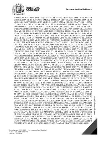 Secretaria Municipal de Finanças
Av. do Cerrado, nº 999 Bl. E – Park Lozandes, Paço Municipal
Goiânia – GO - CEP 74.884-092
Fone: (62) 3524-3015
 
ELIZANGELA MARCIA GONTIJO; CDA VL R$ 488,79 C/ EMANUEL BAETA DE MELO E
ESPOSA; CDA VL R$ 1.307,78 C/ EMGEA- EMPRESA GESTORA DE ATIVOS; CDA VL R$
6.041,24 C/ EMILY HELOU; CDA VL R$ 6.316,05 C/ EMILY HELOU; CDA VL R$ 11.837,06
C/ EMILY HELOU; CDA VL R$ 21.341,35 C/ EMOENGE EMPRESA DE OBRAS DE
ENGENHARIA; CDA VL R$ 479,72 C/ ERIKA DANTAS GONCALVES; CDA VL R$ 268,27
C/ ERNANDO ENESTO PIMENTA; CDA VL R$ 293,31 C/ EUCLENIA MARIA LEAL NEVES;
CDA VL R$ 130,52 C/ EUNICE MILINDRO FERREIRA LIMA; CDA VL R$ 138,50 C/
EUNICE PEREIRA DE BARROS; CDA VL R$ 344,94 C/ EURIPEDES GUERINO; CDA VL R$
107,25 C/ EVANDO MACIEL DE LIMA; CDA VL R$ 614,44 C/ FABIOLA LUIZA BISPO;
CDA VL R$ 127,63 C/ FATIMA ALVES PEREIRA; CDA VL R$ 3.958,02 C/ FELISBINA
ROSA DA SILVA; CDA VL R$ 165,85 C/ FERNANDO CARDOSO DE SOUSA; CDA VL R$
422,77 C/ FERNANDO DE CASTRO BEZERRA; CDA VL R$ 995,27 C/ FERNANDO JOSE DE
CASTRO; CDA VL R$ 426,01 C/ FERNANDO JOSE DE CASTRO; CDA VL R$ 336,45 C/
FERNANDO JOSE DE CASTRO; CDA VL R$ 2.888,73 C/ FERNANDO JOSE DE CASTRO;
CDA VL R$ 144,54 C/ FERNANDO MARCIANO DOS SANTOS; CDA VL R$ 858,16 C/
FERNANDO MARTINS CUSTODIO; CDA VL R$ 431,04 C/ FLORA OTERO DE MELLO;
CDA VL R$ 134,76 C/ FRANCISCA ROSA DE OLIVEIRA; CDA VL R$ 1.010,46 C/
FRANCISCO BATISTA LIMA; CDA VL R$ 136,01 C/ FRANCISCO RODRIGUES DA SILVA
NETO; CDA VL R$ 144,54 C/ FRANCISCO SALES NOGUEIRA FILHO; CDA VL R$ 161,10
C/ FRED WILSON RIBEIRO DE ANDRADE; CDA VL R$ 450,35 C/ GASPAR JOSE DA
SILVA; CDA VL R$ 715,81 C/ GENAIR MARCOLINO JORGE; CDA VL R$ 627,74 C/
GENAIR MARCOLINO JORGE; CDA VL R$ 357,66 C/ GEORGINA RODRIGUES DOS
SANTOS; CDA VL R$ 123,08 C/ GEOVANY NEVES PINHEIRO; CDA VL R$ 123,08 C/
GERALDA MARIA DE OLIVEIRA; CDA VL R$ 903,53 C/ GERMANO DE MELLO PEREIRA;
CDA VL R$ 144,54 C/ GHELDES ARAUJO SANTOS; CDA VL R$ 476,44 C/ GILBERTO
CANDIDO DE CARVALHO; CDA VL R$ 171,61 C/ GILSON HENRIQUE FERREIRA; CDA
VL R$ 242,28 C/ GISELLE KARYNE MACHADO DE QUEIROZ; CDA VL R$ 420,00 C/
GLAUBER ALBERTO RESENDE; CDA VL R$ 229,00 C/ GRACIELLE FAVA DE OLIVEIRA
PAIVA E ESPOSO; CDA VL R$ 337,37 C/ GRAZIELLI MOURA PARREIRA E OU; CDA VL
R$ 597,01 C/ HELENA DARC E ELENITA RODRIGES; CDA VL R$ 123,08 C/ HELENA
SILVIA TELES; CDA VL R$ 317,75 C/ HELIO D OLIVEIRA JUNIOR; CDA VL R$ 423,63 C/
HELTON HENRIQUE NUNES; CDA VL R$ 277,35 C/ HENRIQUE VINICIUS RAMOS E
SILVA; CDA VL R$ 1.010,62 C/ HEZIO WEBER VIEIRA; CDA VL R$ 127,63 C/ HILDA
FABIANA DE OLIVEIRA; CDA VL R$ 127,63 C/ HILDA MARIA DA PAZ SOUZA; CDA VL
R$ 627,74 C/ HLB CONSULTORIA EMPRESARIAL LTDA; CDA VL R$ 137,35 C/ HODI
MARGARIDA GOMES; CDA VL R$ 396,30 C/ HONEMBERG M. DE LIMA; CDA VL R$
545,16 C/ HUGO IVANOTO DIAS; CDA VL R$ 278,89 C/ IRACEMA VICENTINA FELIX;
CDA VL R$ 328,46 C/ IRANY LEONEL CECILIO; CDA VL R$ 174,28 C/ IRENE FRANCISCA
BARBOSA; CDA VL R$ 3.832,94 C/ ISABELA MARQUES PARANAHYBA BALSANULFO;
CDA VL R$ 225,60 C/ ISMAEL FERREIRA DE SOUSA; CDA VL R$ 284,39 C/ ITAMAR
DUARTE BEZERRA; CDA VL R$ 293,78 C/ ITAMAR ROBERTO; CDA VL R$ 575,48 C/
IVAN DOMINGOS ROCHA JR E OU; CDA VL R$ 300,58 C/ IVANETE FERREIRA DA
SILVA; CDA VL R$ 360,01 C/ IVO MACHADO CORREA; CDA VL R$ 99,85 C/ JACINEIDE
DE JESUS SANTOS; CDA VL R$ 1.312,60 C/ JACY JOSE FERNANDES; CDA VL R$ 208,51
C/ JAIME ALMEIDA DOS SANTOS; CDA VL R$ 63,82 C/ JANETE FERREIRA DE LIMA E
ESPOSO; CDA VL R$ 345,35 C/ JANETE FERREIRA DE LIMA E ESPOSO; CDA VL R$
136,96 C/ JANIO GOMES VALVERDE JUNIOR; CDA VL R$ 127,63 C/ JECONIAS MARTINS
CORREIA; CDA VL R$ 8.509,02 C/ JOAO ALVES DANTAS; CDA VL R$ 421,69 C/ JOAO
DOM Eletrônico Edição Nº 6094, de 03 de junho de 2015. Página 106 de 250
Prefeitura de Goiânia/ Secretaria Municipal da Casa Civil Assinado Digitalmente: www.goiania.go.gov.br
 