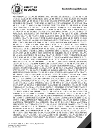 Secretaria Municipal de Finanças
Av. do Cerrado, nº 999 Bl. E – Park Lozandes, Paço Municipal
Goiânia – GO - CEP 74.884-092
Fone: (62) 3524-3015
 
ARUJO DANTAS; CDA VL R$ 209,43 C/ JOAO BATISTA DE OLIVEIRA; CDA VL R$ 344,94
C/ JOAO CARLOS DE DOMENICIS; CDA VL R$ 358,11 C/ JOAO CARLOS DE PAULO
DIONISIO; CDA VL R$ 421,69 C/ JOAO DE ARAUJO DANTAS; CDA VL R$ 12.878,59 C/
JOAO LINO DE ARAUJO FILHO; CDA VL R$ 859,58 C/ JOAO NAVEGA DE AGUIAR; CDA
VL R$ 139,42 C/ JOAO PAULO TEIXEIRA MARTINS; CDA VL R$ 156,10 C/ JOAO
QUINTINO FIDELIS E ESPOSA; CDA VL R$ 653,09 C/ JOAQUIM GARCIA QUEDES; CDA
VL R$ 127,63 C/ JOELMA PEREIRA NETO; CDA VL R$ 207,74 C/ JOICY BARDUINO DA
SILVA; CDA VL R$ 14.395,85 C/ JOIDE GUILARDE DOS SANTOS; CDA VL R$ 980,97 C/
JORIVALDO RODRIGUES DO NASCIMENTO; CDA VL R$ 723,76 C/ JOSE ARAUJO
JUNIOR; CDA VL R$ 730,17 C/ JOSE CARDOSO; CDA VL R$ 858,16 C/ JOSE CARLOS
CAMPOS; CDA VL R$ 858,16 C/ JOSE CARLOS CAMPOS; CDA VL R$ 164,72 C/ JOSE
CESARIO; CDA VL R$ 906,14 C/ JOSE DIVINO CARLOS FELICIANO; CDA VL R$ 568,88 C/
JOSE EDISON BERNARDES; CDA VL R$ 535,65 C/ JOSE EDISON BERNARDES; CDA VL
R$ 497,74 C/ JOSE EDISON BERNARDES; CDA VL R$ 558,32 C/ JOSE EDISON
BERNARDES; CDA VL R$ 386,61 C/ JOSE F. DE OLIVEIRA; CDA VL R$ 123,08 C/ JOSE
FRANCISCO DE SA ARRUDA; CDA VL R$ 127,63 C/ JOSE FRANCISCO DOS SANTOS;
CDA VL R$ 127,63 C/ JOSE GABRIEL JERONIMO; CDA VL R$ 383,32 C/ JOSE JESUS DA
SILVA; CDA VL R$ 260,75 C/ JOSE JOAQUIM DE OLIVEIRA FILHO E OUTRA.; CDA VL
R$ 162,65 C/ JOSE MARIO DE MOURA; CDA VL R$ 205,20 C/ JOSE PEDRO MOREIRA DE
JESUS; CDA VL R$ 207,59 C/ JOSE ROBERTO G CORREA/MARISE G QUEIROZ E S CO;
CDA VL R$ 208,51 C/ JOSE SEVERINO ROCHA E OUTRO; CDA VL R$ 229,00 C/ JOSIANE
KELE DE CASTRO SILVA E OUTROS; CDA VL R$ 127,63 C/ JOSIAS PEREIRA DE SOUZA;
CDA VL R$ 1.317,63 C/ JOSIAS RODRIGUES DAMASCENO; CDA VL R$ 294,11 C/ JUDITE
FERNANDES TAVARES; CDA VL R$ 432,83 C/ JUDITH PEDROSO CABRAL; CDA VL R$
623,00 C/ JUVENCIO CLAUDIO DA SILVA; CDA VL R$ 403,76 C/ KARINY CARDOSO DOS
SANTOS; CDA VL R$ 260,75 C/ KATIELLY GOMES ARRUDA; CDA VL R$ 575,48 C/
KEITON NOLETO DE BRITO; CDA VL R$ 63,82 C/ KELEN BARBOSA DA SILVA; CDA VL
R$ 1.183,19 C/ LACY FERNANDES DA SILVA; CDA VL R$ 626,46 C/ LAURA MIRTES DE
ALMEIDA RAMOS; CDA VL R$ 3.741,18 C/ LAZARO ANSELMO DE OLIVEIRA; CDA VL
R$ 153,11 C/ LEANDRO GONCALVES COSTA E OUTRA; CDA VL R$ 300,58 C/ LEANDRO
GOUVEA MORAES; CDA VL R$ 144,54 C/ LEIDIANA VIEIRA DA SILVA; CDA VL R$
666,10 C/ LEILA MARIA BARBOSA; CDA VL R$ 343,42 C/ LEILA MARIA MELO DA
SILVA; CDA VL R$ 163,86 C/ LEOCLECIA CARVALHO DE ANDRADE; CDA VL R$ 270,24
C/ LEONARDO DA SILVA; CDA VL R$ 538,39 C/ LEONARDO GONCALVES ESTEVAM E
ESPOSA; CDA VL R$ 1.077,88 C/ LEONCIO JOSE PATROCINIO FILHO; CDA VL R$ 395,86
C/ LILIAN APARECIDA FREIRE; CDA VL R$ 1.102,80 C/ LINDALVA DIAS MARTINS
PEREIRA E OUTRO; CDA VL R$ 435,67 C/ LINDOMAR LOIOLA LIMA; CDA VL R$ 333,42
C/ LINDOMAR RIBEIRO; CDA VL R$ 798,62 C/ LINO BORGES DURAO E OUTRA; CDA VL
R$ 1.969,67 C/ LIRIO GAERTNER; CDA VL R$ 3.167,99 C/ LIRIO GAERTNER; CDA VL R$
1.595,75 C/ LOJA MACONICA APRENDIZES DA VERDADE; CDA VL R$ 2.255,80 C/ LOJA
MACONICA APRENDIZES DA VERDADE; CDA VL R$ 2.255,80 C/ LOJA MACONICA
APRENDIZES DA VERDADE; CDA VL R$ 542,43 C/ LOURIVAL SOARES; CDA VL R$
488,79 C/ LUCAS VILELA DE OLIVEIRA; CDA VL R$ 208,51 C/ LUCIANA DAS GRACAS
ANDRADE; CDA VL R$ 3.048,19 C/ LUCIANO CASSIO RIZZO; CDA VL R$ 179,11 C/
LUCIENE SOCORRO BATISTA; CDA VL R$ 127,63 C/ LUCIO DE SOUZA TELES; CDA VL
R$ 858,16 C/ LUIZ ALBERTO DE OLIVEIRA; CDA VL R$ 858,16 C/ LUIZ ALBERTO DE
OLIVEIRA; CDA VL R$ 858,16 C/ LUIZ ALBERTO DE OLIVEIRA; CDA VL R$ 858,16 C/
LUIZ ALBERTO DE OLIVEIRA; CDA VL R$ 858,16 C/ LUIZ ALBERTO DE OLIVEIRA;
DOM Eletrônico Edição Nº 6094, de 03 de junho de 2015. Página 107 de 250
Prefeitura de Goiânia/ Secretaria Municipal da Casa Civil Assinado Digitalmente: www.goiania.go.gov.br
 
