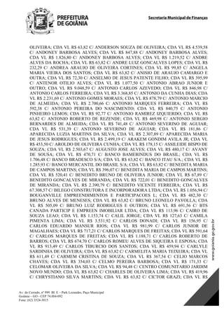 Secretaria Municipal de Finanças
Av. do Cerrado, nº 999 Bl. E – Park Lozandes, Paço Municipal
Goiânia – GO - CEP 74.884-092
Fone: (62) 3524-3015
 
OLIVEIRA; CDA VL R$ 63,82 C/ ANDERSON SOUZA DE OLIVEIRA; CDA VL R$ 4.539,58
C/ ANDONEY BARBOSA ALVES; CDA VL R$ 847,88 C/ ANDONEY BARBOSA ALVES;
CDA VL R$ 1.826,80 C/ ANDONEY BARBOSA ALVES; CDA VL R$ 1.219,52 C/ ANDRE
ALVES DA ROCHA; CDA VL R$ 63,82 C/ ANDRE LUIZ GONCALVES LOPES; CDA VL R$
232,29 C/ ANDREA ARAUJO DE OLIVEIRA CORTINES; CDA VL R$ 99,85 C/ ANGELA
MARIA VIEIRA DOS SANTOS; CDA VL R$ 63,82 C/ ANISIO DE ARAUJO CAMARGO E
OUTRA; CDA VL R$ 72,30 C/ ANSELMO DE JESUS PATENTE FILHO; CDA VL R$ 395,99
C/ ANTENOR OTILIO ALVES; CDA VL R$ 1.077,50 C/ ANTONIO ABRAO JUNIOR E
OUTRO; CDA VL R$ 9.048,59 C/ ANTONIO CARLOS AZEVEDO; CDA VL R$ 846,98 C/
ANTONIO CARLOS FERREIRA; CDA VL R$ 3.368,85 C/ ANTONIO DA CUNHA DIAS; CDA
VL R$ 2.231,69 C/ ANTONIO GOMES MORAES; CDA VL R$ 878,79 C/ ANTONIO MARCIO
DE ALMEIDA; CDA VL R$ 2.700,66 C/ ANTONIO MARQUES FERREIRA; CDA VL R$
592,38 C/ ANTONIO PEREIRA DO NASCIMENTO; CDA VL R$ 840,75 C/ ANTONIO
PINHEIRO LEMOS; CDA VL R$ 92,77 C/ ANTONIO RAMIREZ IZQUIERDO; CDA VL R$
63,82 C/ ANTONIO ROBERTO DE REZENDE; CDA VL R$ 469,98 C/ ANTONIO SERGIO
BERNARDES DE ALMEIDA; CDA VL R$ 741,48 C/ ANTONIO SEVERINO DE AGUIAR;
CDA VL R$ 531,39 C/ ANTONIO SEVERINO DE AGUIAR; CDA VL R$ 181,86 C/
APARECIDA LUZIA MARTINS DA SILVA; CDA VL R$ 2.307,89 C/ APARECIDA MARIA
DE JESUS RODRIGUES; CDA VL R$ 2.499,19 C/ ARAKEM GONDIM AVILA JR; CDA VL
R$ 453,50 C/ AROLDO DE OLIVEIRA CUNHA; CDA VL R$ 178,15 C/ ASSILEIDE BISPO DE
SOUZA; CDA VL R$ 2.503,67 C/ AUGUSTO JOSE ALVES; CDA VL R$ 480,17 C/ AVANY
DE SOUSA; CDA VL R$ 470,71 C/ BANCO BAMERINDUS DO BRASIL; CDA VL R$
1.706,48 C/ BANCO BRADESCO S/A; CDA VL R$ 63,82 C/ BANCO ITAU S/A.; CDA VL R$
1.285,93 C/ BANCO MERCANTIL DO BRASIL S/A; CDA VL R$ 63,82 C/ BENEDITA MARIA
DE CAMPOS MARTINS; CDA VL R$ 396,07 C/ BENEDITA MARIA DE CAMPOS MARTINS;
CDA VL R$ 520,41 C/ BENEDITO BRUNO DE OLIVEIRA JUNIOR; CDA VL R$ 67,89 C/
BENEDITO GONCALVES DE MIRANDA; CDA VL R$ 722,01 C/ BENEDITO GONCALVES
DE MIRANDA; CDA VL R$ 2.390,79 C/ BENEDITO VICENTE FERREIRA; CDA VL R$
67.308,57 C/ BILEGO CONSTRUTORA E INCORPORADORA LTDA; CDA VL R$ 1.056,94 C/
BOUGANVILLE EMPREENDIMENTOS E PARTICIPACOES L; CDA VL R$ 482,30 C/
BRUNO ALVES DE MENESES; CDA VL R$ 63,82 C/ BRUNO LEONELO PAYOLLA; CDA
VL R$ 505,09 C/ BRUNO LUIZ RODRIGUES E OUTROS; CDA VL R$ 691,56 C/ BTS
CANADA PARTICIP E EMPREEN IMOBILIAR LTDA; CDA VL R$ 113,96 C/ CAIRO DE
SOUZA LEAO; CDA VL R$ 1.153,74 C/ CALIL JORGE; CDA VL R$ 127,63 C/ CAMILA
PIMENTA LIMA; CDA VL R$ 3.531,92 C/ CARLOS DONADI; CDA VL R$ 156,95 C/
CARLOS EDUARDO MANSUR RIOS; CDA VL R$ 981,99 C/ CARLOS JUNIOR DE
MAGALHAES; CDA VL R$ 717,21 C/ CARLOS MARQUES DE FREITAS; CDA VL R$ 591,64
C/ CARLOS MARQUES DE FREITAS; CDA VL R$ 1.188,71 C/ CARLOS ROBERTO DE
BARROS; CDA VL R$ 674,70 C/ CARLOS ROMEU ALVES DE SIQUEIRA E ESPOSA; CDA
VL R$ 913,49 C/ CARLOS TIBURCIO DOS SANTOS; CDA VL R$ 459,94 C/ CARLYLE
SARDINHA DE OLIVEIRA; CDA VL R$ 63,82 C/ CARMELITA MARIA TEIXEIRA; CDA VL
R$ 611,49 C/ CARMEM CRISTINA DE SOUZA; CDA VL R$ 367,54 C/ CELIO MARCOS
CHAVES; CDA VL R$ 354,03 C/ CELMO PEREIRA BARBOSA; CDA VL R$ 171,33 C/
CELOMAR OLIVEIRA DA SILVA; CDA VL R$ 94,48 C/ CENTRO COMUNITARIO JARDIM
NOVO MUNDO; CDA VL R$ 63,82 C/ CHARLES DE OLIVEIRA LIMA; CDA VL R$ 419,96
C/ CHRYSTIANO SILVA MARTINS; CDA VL R$ 63,82 C/ CICTOR GRAZI; CDA VL R$
DOM Eletrônico Edição Nº 6094, de 03 de junho de 2015. Página 112 de 250
Prefeitura de Goiânia/ Secretaria Municipal da Casa Civil Assinado Digitalmente: www.goiania.go.gov.br
 