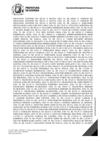 Secretaria Municipal de Finanças
Av. do Cerrado, nº 999 Bl. E – Park Lozandes, Paço Municipal
Goiânia – GO - CEP 74.884-092
Fone: (62) 3524-3015
 
GRACIANO ANTONIO DA SILVA E NETTO; CDA VL R$ 820,03 C/ ESPOLIO DE
GRACIANO ANTONIO DA SILVA E NETTO; CDA VL R$ 753,67 C/ ESPOLIO DE
GRACIANO ANTONIO DA SILVA E NETTO; CDA VL R$ 2.843,63 C/ ESQUADRO
METALURGICA IND COM EXP LTDA; CDA VL R$ 127,63 C/ ETELVINA NORONHA DE
ARAUJO; CDA VL R$ 494,21 C/ EUCLIDES DOMINGOS MARCANTE; CDA VL R$ 127,63
C/ EUNICE MARIA DA SILVA; CDA VL R$ 134,77 C/ EUSA DE FATIMA LEMES LIMA;
CDA VL R$ 127,63 C/ EVA DOS SANTOS LIMA; CDA VL R$ 459,94 C/ FABIAN
RODRIGUES LEITE; CDA VL R$ 1.908,88 C/ FABIANCI EMPREENDIMENTOS IMOB
LTDA; CDA VL R$ 3.659,39 C/ FABIO LEANDRO SIMOSO E OUTRA; CDA VL R$ 285,57 C/
FABIO MIGUEL DE PADUA; CDA VL R$ 332,11 C/ FABIO RICARDO MENDES
FIGUEIREDO; CDA VL R$ 86,05 C/ FAL II ILHAS DE FLAMB LTDA; CDA VL R$ 13.096,31
C/ FARIA EMPREENDIMENTOS IMOBILIARIOS LTDA; CDA VL R$ 3.169,40 C/ FAUSTO
SOUZA CRUZ; CDA VL R$ 287,80 C/ FAUSTTO GOMES DA ROCHA; CDA VL R$ 63,53 C/
FELICIANO BERNARDO RIBEIRO FILHO; CDA VL R$ 13.987,43 C/ FELISBINA ROSA DA
SILVA; CDA VL R$ 63,82 C/ FERNANDA ROSA RACY; CDA VL R$ 1.300,30 C/
FERNANDO DA SILVA CAMELO; CDA VL R$ 850,42 C/ FERNANDO DE MATTOS E
ESPOSA; CDA VL R$ 255,28 C/ FERNANDO ELIAS BORGES; CDA VL R$ 71,31 C/
FERNANDO GONCALVES BARIANI; CDA VL R$ 63,82 C/ FERNANDO P. DA SILVA; CDA
VL R$ 183,01 C/ FERNANDO PEREIRA DA SILVA; CDA VL R$ 1.312,86 C/ FGR
URBANISMO JARDINS MUNIQUE SPE LTDA; CDA VL R$ 813,40 C/ FILONETO JOSE DOS
SANTOS; CDA VL R$ 63,82 C/ FLAVIA LEITE SOARES GERLACH E OU; CDA VL R$
421,14 C/ FLAVIO DA SILVA; CDA VL R$ 2.506,82 C/ FLAVIO DIAS DE OLIVEIRA; CDA
VL R$ 450,19 C/ FLAVIO HENRIQUE DA SILVA NEIVA; CDA VL R$ 1.319,01 C/
FLORENCIO GOMES RODRIGUES; CDA VL R$ 216,13 C/ FLORENTINA MARIA DE
SOUZA; CDA VL R$ 779,49 C/ FRANCIMARA AZEVEDO BORGES; CDA VL R$ 254,57 C/
FRANCISCA ANTONIO ALENCAR VIEIRA; CDA VL R$ 1.304,15 C/ FRANCISCA BEGARA
DE MIRANDA; CDA VL R$ 247,55 C/ FRANCISCO CORTE DE OLIVEIRA; CDA VL R$
278,08 C/ FRANCISCO DA SILVA CARVALHO; CDA VL R$ 127,63 C/ FRANCISCO DAS
CHAGAS LIMA DE OLIVEIRA; CDA VL R$ 452,78 C/ FRANCISCO DE ASSIS PROFETA;
CDA VL R$ 331,10 C/ FRANCISCO FERREIRA SANTANA; CDA VL R$ 1.551,43 C/
FRANCISCO RIBEIRO SCARTEZINI; CDA VL R$ 399,01 C/ FRANCISCO RIBEIRO
SCARTEZINI; CDA VL R$ 2.452,77 C/ FRANCISCO RIBEIRO SCARTEZINI; CDA VL R$
2.695,26 C/ FRANCISCO RIBEIRO SCARTEZINI; CDA VL R$ 453,95 C/ FRANCISCO
SARAFIM SUARES; CDA VL R$ 845,82 C/ GABRIEL GODOY GUIMARAES ROTSEN DE
MELO E OUTR; CDA VL R$ 1.683,20 C/ GABRIELA DE SOUZA GOMES; CDA VL R$ 63,82
C/ GASPAR BATISTA DOS SANTOS; CDA VL R$ 151,68 C/ GEAN CARLOS R
MENDONCA; CDA VL R$ 1.674,78 C/ GENI RORATO MARIANO; CDA VL R$ 166,85 C/
GENILZA MORAIS LACERDA; CDA VL R$ 330,66 C/ GEORGE MIKHAEL EL KHOURI;
CDA VL R$ 329,58 C/ GEOVANE DINIZ GONCALVES DA SILVA; CDA VL R$ 63,82 C/
GERALDO ALVES FERREIRA JUNIOR; CDA VL R$ 5.952,25 C/ GERALDO CORNELIO DE
DEUS; CDA VL R$ 481,01 C/ GERALDO JERONIMO MARIANO DE OLIVEIRA; CDA VL R$
63,82 C/ GERALDO MAGELA DA SILVA E OUTRO; CDA VL R$ 572,76 C/ GERALDO
NOGUEIRA MAIA; CDA VL R$ 1.427,02 C/ GETULIO FERREIRA DOS REIS; CDA VL R$
1.373,82 C/ GETULIO VARGAS DE CASTRO; CDA VL R$ 2.748,14 C/ GILBERTO
BARBOSA; CDA VL R$ 378,68 C/ GILDETE DODE DE SOUZA; CDA VL R$ 1.235,69 C/
GILVAN RODOVALHO COSTA; CDA VL R$ 135,83 C/ GIOVANNA RALLI DE MOURA;
CDA VL R$ 312,48 C/ GIULIANO CESAR DE PAULA; CDA VL R$ 594,61 C/ GLADYS
DOM Eletrônico Edição Nº 6094, de 03 de junho de 2015. Página 115 de 250
Prefeitura de Goiânia/ Secretaria Municipal da Casa Civil Assinado Digitalmente: www.goiania.go.gov.br
 