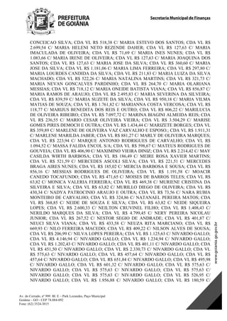 Secretaria Municipal de Finanças
Av. do Cerrado, nº 999 Bl. E – Park Lozandes, Paço Municipal
Goiânia – GO - CEP 74.884-092
Fone: (62) 3524-3015
 
CONCEICAO SILVA; CDA VL R$ 518,38 C/ MARIA ESTEVO DOS SANTOS; CDA VL R$
2.699,54 C/ MARIA HELENI NETO REZENDE DAHER; CDA VL R$ 127,63 C/ MARIA
IMACULADA DE OLIVEIRA; CDA VL R$ 71,69 C/ MARIA INES NUNES; CDA VL R$
1.083,66 C/ MARIA IRENE DE OLIVEIRA; CDA VL R$ 127,63 C/ MARIA JOAQUINA DOS
SANTOS; CDA VL R$ 127,63 C/ MARIA JOSE DA SILVA; CDA VL R$ 360,60 C/ MARIA
JOSE DA SILVA; CDA VL R$ 1.181,06 C/ MARIA LIMA FERREIRA; CDA VL R$ 297,80 C/
MARIA LOURDES CANDIDA DA SILVA; CDA VL R$ 211,83 C/ MARIA LUIZA DA SILVA
MACHADO; CDA VL R$ 522,26 C/ MARIA NATALINA MARTINS; CDA VL R$ 321,73 C/
MARIA NEVAN GONCALVES PARDINHO; CDA VL R$ 264,70 C/ MARIA OLARIANA
MESSIAS; CDA VL R$ 718,12 C/ MARIA ONEIDE BATISTA VIANA; CDA VL R$ 856,87 C/
MARIA RAMOS DE ARAUJO; CDA VL R$ 2.495,83 C/ MARIA SEVERINA DA SILVEIRA;
CDA VL R$ 839,59 C/ MARIA SUZETE DA SILVA; CDA VL R$ 950,18 C/ MARIA VILMA
MATIAS DE SOUZA; CDA VL R$ 1.761,82 C/ MARIANNA COSTA VERCOSA; CDA VL R$
118,77 C/ MARIJUS BENEDITA DOS REIS E OUTRO; CDA VL R$ 806,22 C/ MARILUCIA
DE OLIVEIRA RIBEIRO; CDA VL R$ 7.097,72 C/ MARINA BIAGINI ALMEIDA REIS; CDA
VL R$ 236,55 C/ MARIO CESAR OLIVEIRA VIEIRA; CDA VL R$ 3.504,29 C/ MARISE
GOMES PIRES DEMOCH E OUTRA; CDA VL R$ 1.434,44 C/ MARIZETE BORGES; CDA VL
R$ 359,89 C/ MARLENE DE OLIVEIRA VAZ CARVALHO E ESPOSO.; CDA VL R$ 1.911,31
C/ MARLENE MARILDA JABER; CDA VL R$ 881,27 C/ MARLY DE OLIVEIRA MARQUES;
CDA VL R$ 223,94 C/ MARQUE ANTONIO RODRIGUES DE CARVALHO; CDA VL R$
1.094,52 C/ MASSA FALIDA ENCOL S/A; CDA VL R$ 598,67 C/ MATEUS RODRIGUES DE
GOUVEIA; CDA VL R$ 406,90 C/ MAXIMINO VIEIRA DINIZ; CDA VL R$ 2.214,42 C/ MAY
CASILDA WIRTH BARBOSA; CDA VL R$ 186,49 C/ MEIRE ROSA XAVIER MARTINS;
CDA VL R$ 521,59 C/ MERCEDES ASCOLI SILVA; CDA VL R$ 221,51 C/ MERCEDES
BRAGA AIRES NUNES; CDA VL R$ 185,02 C/ MERCIA BARBOSA E SOUSA; CDA VL R$
856,16 C/ MESSIAS RODRIGUES DE OLIVEIRA; CDA VL R$ 1.191,58 C/ MOACIR
CANEDO TOCAFUNDO; CDA VL R$ 471,65 C/ MOISES DE BARROS TELES; CDA VL R$
63,82 C/ MONICA VALERIA FERREIRA; CDA VL R$ 469,38 C/ MURIENE CRISTINA DA
SILVEIRA E SILVA; CDA VL R$ 63,82 C/ MURILLO DIEGO DE OLIVEIRA; CDA VL R$
430,34 C/ NADYA PATROCINIO ARAUJO E OUTRA; CDA VL R$ 73,56 C/ NARA RUBIA
MONTEIRO DE CARVALHO; CDA VL R$ 324,86 C/ NATANAEL PEREIRA MATOS; CDA
VL R$ 368,85 C/ NEIDE DE SOUZA E SILVA; CDA VL R$ 63,82 C/ NEIDE SIQUEIRA
LOPES; CDA VL R$ 2.600,33 C/ NEILTON CRUVINEL FILHO; CDA VL R$ 1.408,43 C/
NERILDO MARQUES DA SILVA; CDA VL R$ 4.799,45 C/ NERY PEREIRA NICOLAU
JUNIOR; CDA VL R$ 267,52 C/ NESTOR SEGIO DE ANDRADE; CDA VL R$ 401,87 C/
NEUCI SILVA VIANA; CDA VL R$ 433,58 C/ NEUZA RITA MARCIANO; CDA VL R$
669,93 C/ NILO FERREIRA MACEDO; CDA VL R$ 409,22 C/ NILSON ALVES DE SOUSA;
CDA VL R$ 206,99 C/ NILVA LOPES PEREIRA; CDA VL R$ 1.125,63 C/ NIVARDO GALLO;
CDA VL R$ 4.146,94 C/ NIVARDO GALLO; CDA VL R$ 1.234,94 C/ NIVARDO GALLO;
CDA VL R$ 1.202,43 C/ NIVARDO GALLO; CDA VL R$ 401,11 C/ NIVARDO GALLO; CDA
VL R$ 451,50 C/ NIVARDO GALLO; CDA VL R$ 2.330,73 C/ NIVARDO GALLO; CDA VL
R$ 575,63 C/ NIVARDO GALLO; CDA VL R$ 457,64 C/ NIVARDO GALLO; CDA VL R$
457,64 C/ NIVARDO GALLO; CDA VL R$ 651,84 C/ NIVARDO GALLO; CDA VL R$ 495,98
C/ NIVARDO GALLO; CDA VL R$ 601,32 C/ NIVARDO GALLO; CDA VL R$ 575,63 C/
NIVARDO GALLO; CDA VL R$ 575,63 C/ NIVARDO GALLO; CDA VL R$ 575,63 C/
NIVARDO GALLO; CDA VL R$ 575,63 C/ NIVARDO GALLO; CDA VL R$ 526,95 C/
NIVARDO GALLO; CDA VL R$ 1.956,88 C/ NIVARDO GALLO; CDA VL R$ 180,59 C/
DOM Eletrônico Edição Nº 6094, de 03 de junho de 2015. Página 119 de 250
Prefeitura de Goiânia/ Secretaria Municipal da Casa Civil Assinado Digitalmente: www.goiania.go.gov.br
 