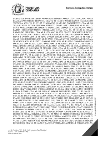 Secretaria Municipal de Finanças
Av. do Cerrado, nº 999 Bl. E – Park Lozandes, Paço Municipal
Goiânia – GO - CEP 74.884-092
Fone: (62) 3524-3015
 
NOBRE DOS NOBRES COMERCIO IMPORT.EXPORTACAO L; CDA VL R$ 63,82 C/ NOELI
BIANCA NASCIMENTO TRONCHA; CDA VL R$ 183,01 C/ NOELI BIANCA NASCIMENTO
TRONCHA; CDA VL R$ 275,57 C/ NORMINO ALVES DO NASCIMENTO; CDA VL R$
201,01 C/ NOVA PATRIA DESENVOLVIMENTO IMOBILIARIO LTDA; CDA VL R$ 95,51 C/
NOVA PATRIA DESENVOLVIMENTO IMOBILIARIO LTDA; CDA VL R$ 266,37 C/ NOVA
PATRIA DESENVOLVIMENTO IMOBILIARIO LTDA; CDA VL R$ 801,79 C/ ODAIR
RAIMUNDO FERREIRA; CDA VL R$ 276,60 C/ OLAVO PRATES DE CAMPOS RIBEIRO;
CDA VL R$ 191,47 C/ OLIER ALVES VIEIRA; CDA VL R$ 218,53 C/ OLINDINA ROSA DA
SILVA_E OUTRO; CDA VL R$ 127,63 C/ OLIR BORGES GRACIANO; CDA VL R$ 76,55 C/
OMAR CARNEIRO FILHO; CDA VL R$ 275,23 C/ OMAR NATAL DOS SOUSA E CREUSA A
M MENDES.; CDA VL R$ 262,73 C/ OMAR SAHB; CDA VL R$ 127,63 C/ ONEIDA MORAES
DA SILVA; CDA VL R$ 375,06 C/ ORLANDO DE MORAIS LOBO; CDA VL R$ 652,11 C/
ORLANDO DE MORAIS LOBO; CDA VL R$ 458,91 C/ ORLANDO DE MORAIS LOBO; CDA
VL R$ 127,63 C/ ORLANDO DE MORAIS LOBO; CDA VL R$ 468,73 C/ ORLANDO DE
MORAIS LOBO; CDA VL R$ 1.137,55 C/ ORLANDO DE MORAIS LOBO; CDA VL R$
3.002,66 C/ ORLANDO DE MORAIS LOBO; CDA VL R$ 5.096,07 C/ ORLANDO DE MORAIS
LOBO; CDA VL R$ 2.562,29 C/ ORLANDO DE MORAIS LOBO; CDA VL R$ 353,54 C/
ORLANDO DE MORAIS LOBO; CDA VL R$ 1.510,85 C/ ORLANDO DE MORAIS LOBO;
CDA VL R$ 447,85 C/ ORLANDO DE MORAIS LOBO; CDA VL R$ 3.006,94 C/ ORLANDO
DE MORAIS LOBO; CDA VL R$ 3.051,38 C/ ORLANDO DE MORAIS LOBO; CDA VL R$
671,49 C/ ORLANDO DE MORAIS LOBO; CDA VL R$ 2.983,39 C/ ORLANDO DE MORAIS
LOBO; CDA VL R$ 495,21 C/ ORLANDO DE MORAIS LOBO; CDA VL R$ 3.835,33 C/
ORLANDO DE MORAIS LOBO; CDA VL R$ 3.304,77 C/ ORLANDO DE MORAIS LOBO;
CDA VL R$ 1.171,64 C/ ORLANDO DE MORAIS LOBO; CDA VL R$ 349,36 C/ ORLANDO
DE MORAIS LOBO; CDA VL R$ 4.063,93 C/ ORLANDO DE MORAIS LOBO; CDA VL R$
469,82 C/ ORLANDO DE MORAIS LOBO; CDA VL R$ 10.235,69 C/ ORLANDO DE MORAIS
LOBO; CDA VL R$ 6.025,75 C/ ORLANDO DE MORAIS LOBO; CDA VL R$ 8.432,27 C/
ORLANDO DE MORAIS LOBO; CDA VL R$ 1.271,68 C/ ORLANDO DE MORAIS LOBO;
CDA VL R$ 3.983,15 C/ ORLANDO DE MORAIS LOBO; CDA VL R$ 3.138,17 C/ ORLANDO
DE MORAIS LOBO; CDA VL R$ 648,81 C/ ORLANDO DE MORAIS LOBO; CDA VL R$
1.017,41 C/ ORLANDO DE MORAIS LOBO; CDA VL R$ 20.458,84 C/ ORLANDO MORAIS
LOBO; CDA VL R$ 2.434,30 C/ ORLANDO PAZ DA SILVA; CDA VL R$ 563,23 C/ OROZINO
F.LIMA JUNIOR; CDA VL R$ 160,96 C/ OSMAR BROMBERG; CDA VL R$ 566,23 C/
OSMAR LAGARES DE LIMA E OUTRA; CDA VL R$ 1.970,37 C/ OSVALDO CARROSSI;
CDA VL R$ 189,10 C/ OTILIA MARIA MUSTAFA MOURAO; CDA VL R$ 975,47 C/ OVIDIO
INACIO CARNEIRO; CDA VL R$ 252,83 C/ OZENVALDO DIAS ROSA; CDA VL R$ 1.239,31
C/ PARTICIPACOES 19 DE NOVEMBRO S/A; CDA VL R$ 3.206,43 C/ PAULO CESAR
GARCIA DE MATOS; CDA VL R$ 181,23 C/ PAULO CESAR ROSA MARTINS; CDA VL R$
562,61 C/ PAULO EUSTAQUIO DE MAGALHAES; CDA VL R$ 3.542,76 C/ PAULO
RODRIGUES ALVES; CDA VL R$ 85,14 C/ PEDRO CARNEIRO JUNIOR; CDA VL R$ 862,23
C/ PEDRO CARNEIRO JUNIOR; CDA VL R$ 155,78 C/ PEDRO DA COSTA OLIVEIRA
NETO; CDA VL R$ 75,72 C/ PEDRO DE SOUSA CUNHA JUNIOR; CDA VL R$ 6.281,23 C/
PEDRO DE SOUZA OLIVEIRA; CDA VL R$ 515,03 C/ PEDRO FERREIRA DE CASTRO;
CDA VL R$ 63,82 C/ PEDRO HENRIQUE PEREIRA MARTINS; CDA VL R$ 496,33 C/
PEDRO MELO XIMENES; CDA VL R$ 73,56 C/ PEDRO OTONIEL DE MAGALHAES; CDA
VL R$ 127,63 C/ PENINA R.DE ALCANTARA; CDA VL R$ 1.034,62 C/ QUELES CARDOSO
DE MORAES; CDA VL R$ 346,31 C/ RACHEL PEREIRA DE ALMEIDA E ESPOSO; CDA VL
DOM Eletrônico Edição Nº 6094, de 03 de junho de 2015. Página 120 de 250
Prefeitura de Goiânia/ Secretaria Municipal da Casa Civil Assinado Digitalmente: www.goiania.go.gov.br
 