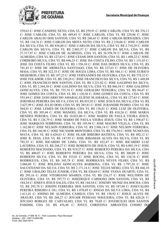 Secretaria Municipal de Finanças
Av. do Cerrado, nº 999 Bl. E – Park Lozandes, Paço Municipal
Goiânia – GO - CEP 74.884-092
Fone: (62) 3524-3015
539,63 C/ JOSE CANDINE NETO; CDA VL R$ 259,91 C/ JOSE CARLOS; CDA VL R$ 376,11
C/ JOSE CARLOS; CDA VL R$ 489,85 C/ JOSE CARLOS; CDA VL R$ 229,86 C/ JOSE
CARLOS ARAUJO DOS SANTOS; CDA VL R$ 240,43 C/ JOSE CARLOS BERNADES; CDA
VL R$ 134,76 C/ JOSE CARLOS DA MOTA NETO; CDA VL R$ 2.318,06 C/ JOSE CARLOS
DA SILVA; CDA VL R$ 836,88 C/ JOSE CARLOS DA SILVA; CDA VL R$ 2.710,29 C/ JOSE
CARLOS DA SILVA; CDA VL R$ 2.803,57 C/ JOSE CARLOS DA SILVA; CDA VL R$
27.317,97 C/ JOSE CARLOS DE ALMEIDA; CDA VL R$ 26.558,70 C/ JOSE CARLOS DE
ALMEIDA; CDA VL R$ 127,63 C/ JOSE CESAR DOS SANTOS; CDA VL R$ 1.608,22 C/ JOSE
CORDEIRO SILVA; CDA VL R$ 696,23 C/ JOSE DA COSTA FILHO; CDA VL R$ 1.131,03 C/
JOSE DA COSTA FILHO; CDA VL R$ 1.556,10 C/ JOSE DAS DORES SILVA; CDA VL R$
741,43 C/ JOSE DE ARIMATEA SANTIAGO; CDA VL R$ 127,63 C/ JOSE DE OLIVEIRA
MAIA; CDA VL R$ 322,33 C/ JOSE DE SOUZA LIMA; CDA VL R$ 544,11 C/ JOSE EURICO
MEDEIROS; CDA VL R$ 197,23 C/ JOSE FERNANDES DE OLIVEIRA; CDA VL R$ 378,32 C/
JOSE FOLADOR; CDA VL R$ 330,28 C/ JOSE FRANCISCO DA SILVA; CDA VL R$ 1.449,88
C/ JOSE FRANCISCO DOS SANTOS; CDA VL R$ 5.221,02 C/ JOSE GALDINO DA SILVA;
CDA VL R$ 2.364,38 C/ JOSE GALDINO DA SILVA; CDA VL R$ 866,54 C/ JOSE GALDINO
GONCALVES; CDA VL R$ 755,74 C/ JOSE GERALDO TEIXEIRA; CDA VL R$ 84,47 C/
JOSE GOMES DA COSTA; CDA VL R$ 1.126,56 C/ JOSE GOMES DA COSTA; CDA VL R$
555,44 C/ JOSE JANUARIO DO AMARAL/ELIENE M.AMARAL; CDA VL R$ 127,63 C/ JOSE
JEREMIAS PEREIRA DA SILVA; CDA VL R$ 833,92 C/ JOSE JESUS DA SILVA; CDA VL R$
2.627,99 C/ JOSE JULIO DOO; CDA VL R$ 385,81 C/ JOSE JURANDIR PEDRO; CDA VL R$
564,91 C/ JOSE LEMES DE OLIVEIRA; CDA VL R$ 136,01 C/ JOSE LUIZ DE OLIVEIRA;
CDA VL R$ 305,44 C/ JOSE MANOEL DA SILVA; CDA VL R$ 410,24 C/ JOSE MARIA
MENDES PEREIRA; CDA VL R$ 10.023,00 C/ JOSE MARIO DE PAULA VIEIRA JESUS;
CDA VL R$ 5.126,79 C/ JOSE MARIO DE PAULA VIEIRA JESUS; CDA VL R$ 1.596,67 C/
JOSE MARQUES SOBRINHO; CDA VL R$ 195,94 C/ JOSE MAURO VILELA; CDA VL R$
1.162,00 C/ JOSE NELSON FERREIRA; CDA VL R$ 2.886,14 C/ JOSE NELSON FERREIRA;
CDA VL R$ 166,96 C/ JOSE NICANOR MONTEIRO; CDA VL R$ 376,50 C/ JOSE NUNES DA
MATA; CDA VL R$ 6.428,63 C/ JOSE OLAIR RIBEIRO BATISTA; CDA VL R$ 492,12 C/
JOSE R. DIAS; CDA VL R$ 147,95 C/ JOSE RIBAMAR ALVES DA SILVA; CDA VL R$
785,35 C/ JOSE RICARDO DE LIMA; CDA VL R$ 652,47 C/ JOSE RICARDO LUIZ
LACERDA; CDA VL R$ 268,27 C/ JOSE ROBERTO DE JESUS; CDA VL R$ 4.903,19 C/ JOSE
ROBERTO MACHADO; CDA VL R$ 919,27 C/ JOSE ROBERTO PEREIRA DA SILVA; CDA
VL R$ 400,07 C/ JOSE ROBERTO PEREIRA DA SILVA; CDA VL R$ 300,09 C/ JOSE
ROBERTO SILVA; CDA VL R$ 355,01 C/ JOSE ROCHA; CDA VL R$ 134,76 C/ JOSE
RODRIGUES; CDA VL R$ 345,78 C/ JOSE RODRIGUES NEVES FILHO; CDA VL R$
2.060,89 C/ JOSE ROLDAO GONCALVES BARBOSA; CDA VL R$ 1.797,24 C/ JOSE
SALUSTIANO DA SILVA; CDA VL R$ 2.171,16 C/ JOSE TELES MERG; CDA VL R$ 666,10
C/ JOSE UBALDO TELES JUNIOR; CDA VL R$ 820,69 C/ JOSE VIANA DUARTE; CDA VL
R$ 295,16 C/ JOSE VITORIANO SOARES; CDA VL R$ 216,37 C/ JOSE WELTHON DE
OLIVEIRA; CDA VL R$ 297,73 C/ JOSEDEQUE CARDOSO DOS SANTOS; CDA VL R$
184,24 C/ JOSEFA JESUS SALES; CDA VL R$ 144,54 C/ JOSEMY MUNIZ DA ROCHA; CDA
VL R$ 293,78 C/ JOSEPH FERREIRA DOS SANTOS; CDA VL R$ 187,04 C/ JOSEVALDO
PEREIRA RIBEIRO E OU; CDA VL R$ 1.070,69 C/ JOSIAS DA SILVA LIMA; CDA VL R$
1.611,01 C/ JOSINO DE ALMEIDA CAMILO; CDA VL R$ 150,92 C/ JOSUE ALVES DE
ARAUJO; CDA VL R$ 268,27 C/ JOVAIR PESSOAS NOGUEIRA; CDA VL R$ 620,26 C/
JOVANO BORGES DE CARVALHO; CDA VL R$ 78,69 C/ JOVERCILIO DOS SANTOS
PARDIM; CDA VL R$ 476,48 C/ JOYCE CHRISTINA ABRANTES COSMO DO
DOM Eletrônico Edição Nº 6094, de 03 de junho de 2015. Página 139 de 250
Prefeitura de Goiânia/ Secretaria Municipal da Casa Civil Assinado Digitalmente: www.goiania.go.gov.br
 