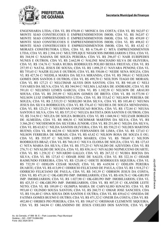 Secretaria Municipal de Finanças
Av. do Cerrado, nº 999 Bl. E – Park Lozandes, Paço Municipal
Goiânia – GO - CEP 74.884-092
Fone: (62) 3524-3015
ENGENHARIA LTDA; CDA VL R$ 870,08 C/ MONICA DA COSTA; CDA VL R$ 562,07 C/
MONTE SIAO CONSTRUCOES E EMPREENDIMENTOS IMOB; CDA VL R$ 562,07 C/
MONTE SIAO CONSTRUCOES E EMPREENDIMENTOS IMOB; CDA VL R$ 459,89 C/
MONTE SIAO CONSTRUCOES E EMPREENDIMENTOS IMOB; CDA VL R$ 498,82 C/
MONTE SIAO CONSTRUCOES E EMPREENDIMENTOS IMOB; CDA VL R$ 63,82 C/
MORAES CONSTRUTORA LTDA; CDA VL R$ 6.736,49 C/ MTA EMPREENDIMENTOS
LTDA; CDA VL R$ 2.394,10 C/ MULTIPLIQUE NEGOCIOS IMOBILIARIOS LTDA; CDA VL
R$ 344,94 C/ NAIANA DE SOUZA PEREIRA; CDA VL R$ 296,07 C/ NAIR EURIPEDES
NUNES E OUTROS; CDA VL R$ 2.662,98 C/ NALINE MACHADO SILVA DE OLIVEIRA;
CDA VL R$ 134,76 C/ NARA RUBIA RODRIGUES POLHO BESSA FREITAS; CDA VL R$
257,95 C/ NATAL JESUS DE SOUSA; CDA VL R$ 1.098,25 C/ NAYARA PENONI; CDA VL
R$ 755,65 C/ NAZIR ELIAS E OUTROS; CDA VL R$ 550,06 C/ NEIDE SENA SOUZA; CDA
VL R$ 427,56 C/ NEIDILA MARIA DA SILVA MIRANDA; CDA VL R$ 390,61 C/ NEILIAN
GOMES DOS SANTOS E OUTROS; CDA VL R$ 499,70 C/ NEILTON TIAGO DE MORAIS;
CDA VL R$ 127,21 C/ NELCIMAR ALVES DOS SANTOS; CDA VL R$ 941,68 C/ NELI
TAVARES DA SILVA; CDA VL R$ 344,94 C/ NELMA LAZARA DE ANDRADE; CDA VL R$
591,01 C/ NELSINEI LEMES GARCIA; CDA VL R$ 1.102,58 C/ NELSON DE ARAUJO
SOUSA; CDA VL R$ 293,99 C/ NELSON GOMES DE BRITO; CDA VL R$ 10.573,94 C/
NELSON LUIZ EMPREENDIMENTO LTDA; CDA VL R$ 533,62 C/ NELSON PEREIRA DE
SOUZA; CDA VL R$ 2.533,53 C/ NERILDO M.DA SILVA; CDA VL R$ 105,40 C/ NEUMA
JESUS DA SILVA RODRIGUES; CDA VL R$ 376,43 C/ NEUREA DE SOUZA MENDANHA;
CDA VL R$ 123,23 C/ NEURIVAN CONCEICAO ROCHA; CDA VL R$ 172,84 C/ NEUSA
SANTOS E SILVA; CDA VL R$ 537,33 C/ NEUZA BATISTA DOS SANTOS E OUTROS; CDA
VL R$ 314,58 C/ NEUZA DE SOUZA BORGES; CDA VL R$ 1.048,94 C/ NEUZAIR BORGES
DE ALMEIDA; CDA VL R$ 800,56 C/ NICIOMAR MARTINS DA SILVA; CDA VL R$
3.366,20 C/ NICODEMOS DA SILVEIRA JUNIOR; CDA VL R$ 251,00 C/ NILDA DA SILVA;
CDA VL R$ 63,82 C/ NILDA SANTOS OLIVEIRA; CDA VL R$ 550,23 C/ NILDES MARTINS
BUENO; CDA VL R$ 662,94 C/ NILSON FERNANDES DE LIMA; CDA VL R$ 127,63 C/
NILSON FERREIRA DE MORAIS; CDA VL R$ 63,82 C/ NILSON ROSA DE SOUZA E OU;
CDA VL R$ 555,97 C/ NILTON LOPES SOARES; CDA VL R$ 780,69 C/ NILTON
RODRIGUES BRAZ; CDA VL R$ 760,18 C/ NILVA ELOISA DE SOUZA; CDA VL R$ 127,63
C/ NITA MARIA DA SILVA; CDA VL R$ 373,25 C/ NIVALDO DE AZEVEDO; CDA VL R$
276,71 C/ NIVALDO DE SOUZA; CDA VL R$ 858,16 C/ NIVALDO NEPMUCENO DUARTE;
CDA VL R$ 1.258,32 C/ NIVARDO GALLO; CDA VL R$ 267,32 C/ NUBIA ROCHA DA
SILVA; CDA VL R$ 127,63 C/ ODAIR JOSE DE SALES; CDA VL R$ 322,16 C/ ODAIR
RAIMUNDO FERREIRA; CDA VL R$ 123,08 C/ ODETE RODRIGUES SIQUEIRA; CDA VL
R$ 732,59 C/ ODILON CESAR MANZI; CDA VL R$ 4.658,94 C/ ODILON PEREIRA
DUARTE; CDA VL R$ 413,09 C/ ODIRICIO FELICIANO DE PAULA; CDA VL R$ 1.918,27 C/
ODIRICIO FELICIANO DE PAULA; CDA VL R$ 343,39 C/ ODRSON JESUS DA COSTA;
CDA VL R$ 471,81 C/ OK-GRUPO IMP. IMOBILIARIOS; CDA VL R$ 658,76 C/ OK-GRUPO
IMP. IMOBILIARIOS; CDA VL R$ 1.027,90 C/ OK-GRUPO IMP. IMOBILIARIOS; CDA VL
R$ 425,35 C/ OK-GRUPO IMP. IMOBILIARIOS; CDA VL R$ 807,35 C/ OLANDIR LEITE
NETO; CDA VL R$ 189,09 C/ OLIMPIA MARIA DE CARVALHO IGNACIO; CDA VL R$
993,68 C/ OLINDO SOUSA SANTOS; CDA VL R$ 260,75 C/ OMAR JOSE SANCHES; CDA
VL R$ 516,40 C/ ONA SOUSA DOS SANTOS E OUTRA; CDA VL R$ 439,62 C/ ONEIDA DE
FATIMA GOMES BUENO E OUTRO; CDA VL R$ 471,32 C/ ONEIR DA COSTA; CDA VL R$
492,80 C/ ORIBES PIO PEREIRA; CDA VL R$ 188,67 C/ ORISMAR CLEMENTE SIQUEIRA;
CDA VL R$ 344,94 C/ ORLANDINO DE JESUS COELHO DOS SANTOS; CDA VL R$
DOM Eletrônico Edição Nº 6094, de 03 de junho de 2015. Página 146 de 250
Prefeitura de Goiânia/ Secretaria Municipal da Casa Civil Assinado Digitalmente: www.goiania.go.gov.br
 