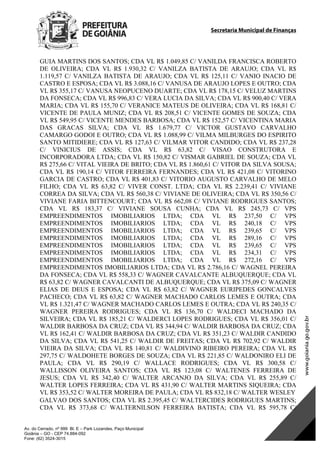 Secretaria Municipal de Finanças
Av. do Cerrado, nº 999 Bl. E – Park Lozandes, Paço Municipal
Goiânia – GO - CEP 74.884-092
Fone: (62) 3524-3015
GUIA MARTINS DOS SANTOS; CDA VL R$ 1.049,85 C/ VANILDA FRANCISCA ROBERTO
DE OLIVEIRA; CDA VL R$ 1.930,32 C/ VANILZA BATISTA DE ARAUJO; CDA VL R$
1.119,57 C/ VANILZA BATISTA DE ARAUJO; CDA VL R$ 125,11 C/ VANIO INACIO DE
CASTRO E ESPOSA; CDA VL R$ 3.088,16 C/ VANUSA DE ARAUJO LOPES E OUTRO; CDA
VL R$ 355,17 C/ VANUSA NEOPUCENO DUARTE; CDA VL R$ 178,15 C/ VELUZ MARTINS
DA FONSECA; CDA VL R$ 996,83 C/ VERA LUCIA DA SILVA; CDA VL R$ 900,40 C/ VERA
MARIA; CDA VL R$ 155,70 C/ VERANICE MATEUS DE OLIVEIRA; CDA VL R$ 168,81 C/
VICENTE DE PAULA MUNIZ; CDA VL R$ 208,51 C/ VICENTE GOMES DE SOUZA; CDA
VL R$ 549,95 C/ VICENTE MENDES BARBOSA; CDA VL R$ 152,57 C/ VICENTINA MARIA
DAS GRACAS SILVA; CDA VL R$ 1.679,77 C/ VICTOR GUSTAVO CARVALHO
CAMARGO GODOI E OUTRO; CDA VL R$ 1.088,99 C/ VILMA MILBURGES DO ESPIRITO
SANTO MITIDIERE; CDA VL R$ 127,63 C/ VILMAR VITOR CANDIDO; CDA VL R$ 237,28
C/ VINICIUS DE ASSIS; CDA VL R$ 63,82 C/ VISAO CONSTRUTORA E
INCORPORADORA LTDA; CDA VL R$ 150,82 C/ VISMAR GABRIEL DE SOUZA; CDA VL
R$ 275,66 C/ VITAL VIEIRA DE BRITO; CDA VL R$ 1.860,61 C/ VITOR DA SILVA SOUSA;
CDA VL R$ 190,14 C/ VITOR FERREIRA FERNANDES; CDA VL R$ 421,08 C/ VITORINO
GARCIA DE CASTRO; CDA VL R$ 401,83 C/ VITORIO AUGUSTO CARVALHO DE MELO
FILHO; CDA VL R$ 63,82 C/ VIVER CONST. LTDA; CDA VL R$ 2.239,41 C/ VIVIANE
CORREA DA SILVA; CDA VL R$ 560,38 C/ VIVIANE DE OLIVEIRA; CDA VL R$ 350,56 C/
VIVIANE FARIA BITTENCOURT; CDA VL R$ 662,08 C/ VIVIANE RODRIGUES SANTOS;
CDA VL R$ 183,37 C/ VIVIANE SOUSA CUNHA; CDA VL R$ 245,73 C/ VPS
EMPREENDIMENTOS IMOBILIARIOS LTDA; CDA VL R$ 237,50 C/ VPS
EMPREENDIMENTOS IMOBILIARIOS LTDA; CDA VL R$ 240,18 C/ VPS
EMPREENDIMENTOS IMOBILIARIOS LTDA; CDA VL R$ 239,65 C/ VPS
EMPREENDIMENTOS IMOBILIARIOS LTDA; CDA VL R$ 289,16 C/ VPS
EMPREENDIMENTOS IMOBILIARIOS LTDA; CDA VL R$ 239,65 C/ VPS
EMPREENDIMENTOS IMOBILIARIOS LTDA; CDA VL R$ 234,31 C/ VPS
EMPREENDIMENTOS IMOBILIARIOS LTDA; CDA VL R$ 272,16 C/ VPS
EMPREENDIMENTOS IMOBILIARIOS LTDA; CDA VL R$ 2.786,16 C/ WAGNEL PEREIRA
DA FONSECA; CDA VL R$ 558,33 C/ WAGNER CAVALCANTE ALBUQUERQUE; CDA VL
R$ 63,82 C/ WAGNER CAVALCANTI DE ALBUQUERQUE; CDA VL R$ 375,09 C/ WAGNER
ELIAS DE DEUS E ESPOSA; CDA VL R$ 63,82 C/ WAGNER EURIPEDES GONCALVES
PACHECO; CDA VL R$ 63,82 C/ WAGNER MACHADO CARLOS LEMES E OUTRA; CDA
VL R$ 1.321,47 C/ WAGNER MACHADO CARLOS LEMES E OUTRA; CDA VL R$ 240,35 C/
WAGNER PEREIRA RODRIGUES; CDA VL R$ 136,70 C/ WALDECI MACHADO DA
SILVEIRA; CDA VL R$ 185,21 C/ WALDERCI LOPES RODRIGUES; CDA VL R$ 356,01 C/
WALDIR BARBOSA DA CRUZ; CDA VL R$ 344,94 C/ WALDIR BARBOSA DA CRUZ; CDA
VL R$ 162,41 C/ WALDIR BARBOSA DA CRUZ; CDA VL R$ 351,23 C/ WALDIR CANDIDO
DA SILVA; CDA VL R$ 541,25 C/ WALDIR DE FREITAS; CDA VL R$ 702,92 C/ WALDIR
VIEIRA DA SILVA; CDA VL R$ 140,81 C/ WALDIVINO RIBEIRO PEREIRA; CDA VL R$
297,75 C/ WALDOHETE BORGES DE SOUZA; CDA VL R$ 221,85 C/ WALDONIRO ELI DE
PAULA; CDA VL R$ 290,19 C/ WALLACE RODRIGUES; CDA VL R$ 300,58 C/
WALLISSON OLIVEIRA SANTOS; CDA VL R$ 123,08 C/ WALTENES FERREIRA DE
JESUS; CDA VL R$ 342,40 C/ WALTER ARCANJO DA SILVA; CDA VL R$ 255,89 C/
WALTER LOPES FERREIRA; CDA VL R$ 431,90 C/ WALTER MARTINS SIQUEIRA; CDA
VL R$ 353,52 C/ WALTER MOREIRA DE PAULA; CDA VL R$ 832,18 C/ WALTER WESLEY
GALVAO DOS SANTOS; CDA VL R$ 2.395,45 C/ WALTERCIDES RODRIGUES MARTINS;
CDA VL R$ 373,68 C/ WALTERNILSON FERREIRA BATISTA; CDA VL R$ 595,78 C/
DOM Eletrônico Edição Nº 6094, de 03 de junho de 2015. Página 152 de 250
Prefeitura de Goiânia/ Secretaria Municipal da Casa Civil Assinado Digitalmente: www.goiania.go.gov.br
 