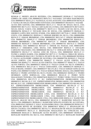 Secretaria Municipal de Finanças
Av. do Cerrado, nº 999 Bl. E – Park Lozandes, Paço Municipal
Goiânia – GO - CEP 74.884-092
Fone: (62) 3524-3015
R$308,06 C/ MOISES ARAUJO BEZERRA; CDA 00000066892 R$308,06 C/ NATANAEL
CORREA DE ASSIS; CDA 00000065632 R$54,74 C/ NATANIEL TAVARES NASCIMENTO;
CDA 00000069107 R$161,23 C/ NATHALIA ALVES AUGUSTO; CDA 00000105589 R$782,56
C/ NAYKA DE SOUZA FERNANDES SANTIAGO; CDA 00000086475 R$104,93 C/ NAZARE
ALVES DOS SANTOS; CDA 00000069685 R$151,15 C/ NELIO DE SOUZA SILVA; CDA
00000070983 R$173,18 C/ NEUSA CARVALHO DA CUNHA; CDA 00000105576 R$715,00 C/
NEUZA SOUZA VASCO; CDA 00000068771 R$197,14 C/ NILSON LUIZ DA SILVA; CDA
00000066706 R$546,53 C/ NIVALDO DIAS DE SOUSA; CDA 00000063278 R$494,06 C/
ODORICO LOPES DOS SANTOS JUNIOR; CDA 00000105855 R$779,06 C/ OEME PENIDO
COSTA; CDA 00000063241 R$499,66 C/ OSIMAR RIBEIRO DA SILVA; CDA 00000069086
R$554,35 C/ OSMAR BROMBERG; CDA 00000069285 R$515,42 C/ OSMAR BROMBERG;
CDA 00000067551 R$449,33 C/ OSMAR BROMBERG; CDA 00000067549 R$656,44 C/
OSMAR BROMBERG; CDA 00000067547 R$473,91 C/ OSMAR BROMBERG; CDA
00000067545 R$566,69 C/ OSMAR BROMBERG; CDA 00000067541 R$574,32 C/ OSMAR
BROMBERG; CDA 00000063126 R$510,87 C/ OSMAR DA PAIXAO; CDA 00000102991
R$850,14 C/ OSMARINA LIMA SOUSA; CDA 00000103047 R$850,14 C/ OSVALDO
CAROLINO MACHADO; CDA 00000086604 R$134,17 C/ OSWALDO ROSA JUNIOR; CDA
00000086710 R$134,17 C/ OZANA LINO DE PAULA; CDA 00000069683 R$151,15 C/
PATRICA GOMES RAMOS; CDA 00000067282 R$77,21 C/ PATRICIA CIRILO DE SOUZA;
CDA 00000066280 R$412,98 C/ PATRICIA DUARTE DA SILVA; CDA 00000066885 R$308,06
C/ PAULO ALEXANDRE LIMIRIO DE OLIVEIRA; CDA 00000067596 R$580,85 C/ PAULO
ALVES FORTES; CDA 00000067585 R$460,27 C/ PAULO ALVES FORTES; CDA
00000067580 R$460,27 C/ PAULO ALVES FORTES; CDA 00000067577 R$442,78 C/ PAULO
ALVES FORTES; CDA 00000069233 R$442,55 C/ PAULO CESAR DA SILVA FERREIRA;
CDA 00000063814 R$3.237,44 C/ PAULO FERNANDES; CDA 00000063270 R$494,06 C/
PAULO REZEK ANDERY; CDA 00000065577 R$1.072,46 C/ PAULO SERGIO GONCALVES
PAINS; CDA 00000067318 R$27,32 C/ PAULO SERGIO PEREIRA SOUZA; CDA 00000074802
R$429,63 C/ PEDRO ANTONIO DA SILVA FILHO; CDA 00000062823 R$308,23 C/ PEDRO
HENRIQUE LOPES DORNELAS; CDA 00000069628 R$142,18 C/ PEDRO NETO
MAGALHAES TEIXEIRA; CDA 00000074620 R$458,23 C/ PEDRO VIEIRA TELES JUNIOR;
CDA 00000087626 R$5.373,75 C/ R.F EMPREENDIMENTOS IMOBILIARIOS; CDA
00000087632 R$3.801,26 C/ R.F. EMPREENDIMENTOS IMOBILIARIOS; CDA 00000087630
R$3.801,26 C/ R.F. EMPREENDIMENTOS IMOBILIARIOS; CDA 00000087628 R$3.801,26 C/
R.F. EMPREENDIMENTOS IMOBILIARIOS; CDA 00000087621 R$3.801,26 C/ R.F.
EMPREENDIMENTOS IMOBILIARIOS; CDA 00000087615 R$3.801,26 C/ R.F.
EMPREENDIMENTOS IMOBILIARIOS; CDA 00000087613 R$3.801,26 C/ R.F.
EMPREENDIMENTOS IMOBILIARIOS; CDA 00000087623 R$3.801,26 C/ R.F.
EMPREENDIMENTOS IMOBILIARIOS LTDA; CDA 00000087619 R$3.801,26 C/ R.F.
EMPREENDIMENTOS IMOBILIARIOS LTDA; CDA 00000087617 R$3.801,26 C/ R.F.
EMPREENDIMENTOS IMOBILIARIOS LTDA; CDA 00000103098 R$850,14 C/ RAIMUNDO
NONATO ARAUJO SILVA; CDA 00000069545 R$142,18 C/ RAIMUNDO NONATO DA
SILVA; CDA 00000066911 R$308,06 C/ RAIMUNDO NONATO GUEDES DE ALCANTARA;
CDA 00000102632 R$280,82 C/ RALF ALESSANDRO DIAS; CDA 00000066289 R$589,24 C/
REGINALDO BENTO DE QUEIROZ; CDA 00000074815 R$962,17 C/ REGINALDO DE
SOUZA CALDEIA; CDA 00000087021 R$134,17 C/ REGINALDO DE SOUZA GUARDIANO;
CDA 00000069974 R$151,15 C/ REGINALDO MAGALHAES DA CONCEICAO; CDA
00000066688 R$361,84 C/ REINALDO ALVES DUARTE; CDA 00000066887 R$308,94 C/
REINALDO MARTINS DA SILVA; CDA 00000086735 R$174,45 C/ REINALDO MARTINS
DOM Eletrônico Edição Nº 6094, de 03 de junho de 2015. Página 162 de 250
Prefeitura de Goiânia/ Secretaria Municipal da Casa Civil Assinado Digitalmente: www.goiania.go.gov.br
 