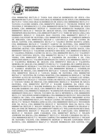 Secretaria Municipal de Finanças
Av. do Cerrado, nº 999 Bl. E – Park Lozandes, Paço Municipal
Goiânia – GO - CEP 74.884-092
Fone: (62) 3524-3015
CDA 00000067063 R$173,58 C/ TANIA DAS GRACAS RODRIGUES DE JESUS; CDA
00000066998 R$173,58 C/ TANIA DAS GRACAS RODRIGUES DE JESUS; CDA 00000066994
R$173,58 C/ TANIA DAS GRACAS RODRIGUES DE JESUS; CDA 00000069662 R$151,15 C/
TATIANA CLAUDIO GOMES; CDA 00000074752 R$363,62 C/ TECHILINE POWER NET
TELFONIA E INFORMATICA LT; CDA 00000065470 R$196,70 C/ TEREZINHA DE JESUS
RAMOS; CDA 00000065667 R$295,03 C/ THASSYANO RODRIGUES MARQUES; CDA
00000087852 R$141,56 C/ THIAGO DE ARAUJO SOUSA; CDA 00000069423 R$264,38 C/
THOMPSON DIAS BATISTA; CDA 00000105376 R$377,15 C/ TOME DE SOUZA LIMA; CDA
00000069951 R$263,21 C/ UGILSON DIAS CHAVES; CDA 00000068723 R$531,57 C/
ULISSES SALVIANO DE OLIVEIRA; CDA 00000074705 R$458,66 C/ UMBERTO BORGES
DE MIRANDA; CDA 00000105422 R$229,49 C/ UZEVINCULA JOSE DE FATIMA DE
SOUZA SANTOS; CDA 00000063852 R$134,17 C/ VALDECI DIVINO BATISTA LEMES;
CDA 00000066866 R$154,20 C/ VALDECY GARCEZ DE OLIVEIRA; CDA 00000070330
R$151,15 C/ VALDEIR GERALDO DA SILVA; CDA 00000092434 R$2.767,22 C/ VALDEMIR
OINHEIRO BUENO; CDA 00000070194 R$142,18 C/ VALDENI SANTOS SOUSA; CDA
00000069877 R$142,81 C/ VALDENIR LOURENCO DOS REIS; CDA 00000103110 R$850,14
C/ VALDINEA PEREIRA CASTRO DA SILVA; CDA 00000069999 R$151,15 C/ VALDINEY
DE SALES SANTANA SOUZA; CDA 00000067353 R$134,17 C/ VALDISON DA SILVA
VIEIRA; CDA 00000102927 R$1.327,66 C/ VALDISON DE OLIVEIRA E OU; CDA
00000103056 R$850,14 C/ VALDISON DOMINGOS DA COSTA; CDA 00000086832 R$134,17
C/ VALDIVINA MOREIRA DE ARAUJO; CDA 00000074715 R$411,86 C/ VALDIVINA
MOREIRA DE ARAUJO; CDA 00000071159 R$134,17 C/ VALQUIRIA DE CAMPOS SOUZA;
CDA 00000066781 R$308,06 C/ VALTER DA COSTA MACEDO; CDA 00000086623 R$174,45
C/ VANDECI APARECIDA DA SILVA; CDA 00000066894 R$308,06 C/ VANDERLAN
MENDES DE MOURA; CDA 00000074798 R$372,60 C/ VANUSA NEOPUCENO DUARTE;
CDA 00000070181 R$142,18 C/ VANUZA MARIA DE OLIVEIRA; CDA 00000067208
R$574,67 C/ VICENTINA DE FATIMA MARTINS; CDA 00000090194 R$982,69 C/ VICTOR
ANTONIO ALVES DE OLIVEIRA; CDA 00000069775 R$142,18 C/ VILMAR LUIZ VIEIRA;
CDA 00000070115 R$142,81 C/ VOLNAN VIEIRA DE FREITAS; CDA 00000070113 R$142,18
C/ VOLNAN VIEIRA DE FREITAS; CDA 00000103081 R$850,14 C/ WAGNER DE SOUZA
OLIVEIRA; CDA 00000074765 R$377,07 C/ WALDIR BARBOSA DA CRUZ; CDA
00000074724 R$373,50 C/ WALDIR BARBOSA DA CRUZ; CDA 00000074690 R$361,84 C/
WALDIR BARBOSA DA CRUZ; CDA 00000070155 R$129,31 C/ WANDERSON MARTINS
FERNANDES; CDA 00000062723 R$688,88 C/ WASHINGTON FRANCISCO DA SILVA; CDA
00000066929 R$361,84 C/ WELDA TAVARES DA SILVA MENDONCA; CDA 00000069958
R$151,15 C/ WELINTON GOMES FERREIRA; CDA 00000066243 R$359,19 C/ WELLINGTON
CORREIA DE LIMA; CDA 00000087799 R$496,11 C/ WELLINGTON OROZIMBO ALVES
NETO; CDA 00000069868 R$151,15 C/ WESLEY LEONEL DO AMARAL; CDA 00000086663
R$134,17 C/ WESLEY PEREIRA GONCALVES; CDA 00000090205 R$535,62 C/ WEVERSON
JOSE DA SILVA; CDA 00000067330 R$245,22 C/ WEVERTON DIAS DA SILVA; CDA
00000067166 R$552,89 C/ WILIAN FIRMINO DA SILVA; CDA 00000071136 R$148,64 C/
WILLAN JOSE DE MORAES; CDA 00000103077 R$850,14 C/ WILLIAM FRANCISCO DIAS;
CDA 00000105356 R$410,95 C/ WILLIAN ALVES DE CARVALHO; CDA 00000074813
R$393,22 C/ WILMAN AMIN CAMARGO; CDA 00000074827 R$176,13 C/ WILSON
ANDRADE DA ROCHA; CDA 00000066727 R$315,22 C/ WILSON CAMARGO DA SILVA;
CDA 00000064620 R$310,77 C/ WILSON CAMPOS; CDA 00000087882 R$555,81 C/ WILSON
DE OLIVEIRA VALIANI; CDA 00000066783 R$308,06 C/ WILSON LEONARDO PINTO
BATISTA; CDA 00000069310 R$667,27 C/ WILSON RODRIGUES DOS SANTOS; CDA
DOM Eletrônico Edição Nº 6094, de 03 de junho de 2015. Página 164 de 250
Prefeitura de Goiânia/ Secretaria Municipal da Casa Civil Assinado Digitalmente: www.goiania.go.gov.br
 