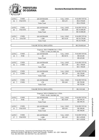 Secretaria Municipal de Administração
Palácio das Campinas - Venerando de Freitas Borges (Paço Municipal)
Avenida do Cerrado nº 999, Bloco B, Térreo. Park Lozandes – Goiânia - GO - CEP: 74884-900
Fone: (62) 3524-6320 / (62) 3524-6321 Fax: (62) 3524-6315
4
LOTE UNID. QUANTIDADE VAL. UNIT. VALOR TOTAL
58 PACOTE 1.000 R$ 6,55 R$ 6.550,00
Valor Total R$ 6.550,00
LOTE UNID. QUANTIDADE VAL. UNIT. VALOR TOTAL
60 PACOTE 1.000 R$ 10,80 R$ 10.800,00
Valor Total R$ 10.800,00
LOTE UNID. QUANTIDADE VAL. UNIT. VALOR TOTAL
61 GALÃO 1.500 R$ 16,50 R$ 24.750,00
Valor Total R$ 24.750,00
VALOR TOTAL DOS LOTES R$ 238.883,64
Empresa: JBA COMERCIAL LTDA.
CNPJ: 11.966.241/0001-06
LOTE UNID. QUANTIDADE VAL. UNIT. VALOR TOTAL
10 PAR 30 R$ 20,76 R$ 622,80
Valor Total R$ 622,80
LOTE UNID. QUANTIDADE VAL. UNIT. VALOR TOTAL
36 UNID. 100 R$ 17,88 R$ 1.788,00
Valor Total R$ 1.788,00
LOTE UNID. QUANTIDADE VAL. UNIT. VALOR TOTAL
37 UNID. 100 R$ 7,20 R$ 720,00
Valor Total R$ 720,00
LOTE UNID. QUANTIDADE VAL. UNIT. VALOR TOTAL
62 UNID. 170 R$ 4,60 R$ 782,00
Valor Total R$ 782,00
VALOR TOTAL DOS LOTES R$ 3.912,80
Empresa: NFG COMERCIAL LTDA.
CNPJ: 18.491.344/0001-06
LOTE UNID. QUANTIDADE VAL. UNIT. VALOR TOTAL
11 PAR 30 R$ 19,99 R$ 599,70
Valor Total R$ 599,70
LOTE UNID. QUANTIDADE VAL. UNIT. VALOR TOTAL
35 PACOTE 1.000 R$ 0,50 R$ 500,00
Valor Total R$ 500,00
LOTE UNID. QUANTIDADE VAL. UNIT. VALOR TOTAL
27 PACOTE 1.000 R$ 1,65 R$ 1.650,00
Valor Total R$ 1.650,00
DOM Eletrônico Edição Nº 6094, de 03 de junho de 2015. Página 170 de 250
Prefeitura de Goiânia/ Secretaria Municipal da Casa Civil Assinado Digitalmente: www.goiania.go.gov.br
 