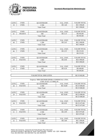 Secretaria Municipal de Administração
Palácio das Campinas - Venerando de Freitas Borges (Paço Municipal)
Avenida do Cerrado nº 999, Bloco B, Térreo. Park Lozandes – Goiânia - GO - CEP: 74884-900
Fone: (62) 3524-6320 / (62) 3524-6321 Fax: (62) 3524-6315
5
 
LOTE UNID. QUANTIDADE VAL. UNIT. VALOR TOTAL
39 UNID. 2.500 R$ 1,40 R$ 3.500,00
Valor Total R$ 3.500,00
LOTE UNID. QUANTIDADE VAL. UNIT. VALOR TOTAL
41 FRASCO 300 R$ 3,15 R$ 945,00
Valor Total R$ 945,00
LOTE UNID. QUANTIDADE VAL. UNIT. VALOR TOTAL
44 UNID. 1.200 R$ 2,45 R$ 2.940,00
Valor Total R$ 2.940,00
LOTE UNID. QUANTIDADE VAL. UNIT. VALOR TOTAL
46 UNID. 86 R$ 2,55 R$ 219,30
Valor Total R$ 219,30
LOTE UNID. QUANTIDADE VAL. UNIT. VALOR TOTAL
59 PACOTE 1.000 R$ 8,90 R$ 8.900,00
Valor Total R$ 8.900,00
LOTE UNID. QUANTIDADE VAL. UNIT. VALOR TOTAL
63 UNID. 160 R$ 4,30 R$ 688,00
Valor Total R$ 688,00
VALOR TOTAL DOS LOTES R$ 19.942,00
Empresa: MBS DISTRIBUIDORA COMERCIAL LTDA.
CNPJ: 05.821.117/0002-30
LOTE UNID. QUANTIDADE VAL. UNIT. VALOR TOTAL
28 PACOTE 2.500 R$ 10,00 R$ 25.000,00
Valor Total R$ 25.000,00
LOTE UNID. QUANTIDADE VAL. UNIT. VALOR TOTAL
29 PACOTE 2.500 R$ 10,00 R$ 25.000,00
Valor Total R$ 25.000,00
LOTE UNID. QUANTIDADE VAL. UNIT. VALOR TOTAL
30 PACOTE 2.500 R$ 8,99 R$ 22.475,00
Valor Total R$ 22.475,00
LOTE UNID. QUANTIDADE VAL. UNIT. VALOR TOTAL
31 PACOTE 2.500 R$ 3,99 R$ 9.975,00
Valor Total R$ 9.975,00
LOTE UNID. QUANTIDADE VAL. UNIT. VALOR TOTAL
32 PACOTE 2.500 R$ 3,00 R$ 7.500,00
Valor Total R$ 7.500,00
DOM Eletrônico Edição Nº 6094, de 03 de junho de 2015. Página 171 de 250
Prefeitura de Goiânia/ Secretaria Municipal da Casa Civil Assinado Digitalmente: www.goiania.go.gov.br
 