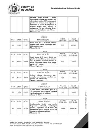 Secretaria Municipal de Administração
Palácio das Campinas - Venerando de Freitas Borges (Paço Municipal)
Avenida do Cerrado nº 999, Bloco B, Térreo. Park Lozandes – Goiânia - GO - CEP: 74884-900
Fone: (62) 3524-6320 / (62) 3524-6321 Fax: (62) 3524-6315
9
parafina, resina acrílica. E outras
substâncias químicas permitidas, teor
não voláteis mínimo 3,5% na categoria
pronto uso, produto com registro no
Ministério da Saúde. A composição do
produto deverá estar descrita na
embalagem. Na sua fórmula deverá
conter cera. Cada frasco com 750 ml.
Marca: Ki-Jóia
LOTE 14
ITEM UNID. QTDE. ESPECIFICAÇÃO
VALOR
UNIT. (R$)
VALOR
TOTAL (R$)
01 Unid. 312
Cesto para lixo – material plástico,
fechado, com tampa, capacidade para
10 litros. Cor Azul.
Marca: Ki-Jóia
2,22 692,64
LOTE 15
ITEM UNID. QTDE. ESPECIFICAÇÃO
VALOR
UNIT. (R$)
VALOR
TOTAL (R$)
01 Pacote 1.000
Copo descartável para água, em
plástico branco leitoso, massa mínima
de 2,20 gramas; resistência mínima de
0,85n; capacidade 200ml, sem tampa,
pacote 100 x 200 ml,
Marca: Copocentro
1,95 1.950,00
LOTE 16
ITEM UNID. QTDE. ESPECIFICAÇÃO
VALOR
UNIT. (R$)
VALOR
TOTAL (R$)
01 Pacote 1.000
Colher plástica descartável, para
refeição, cor branca, embalada em
pacotes com 100 unidades.
Marca: Copocentro
2,85 2.850,00
LOTE 17
ITEM UNID. QTDE. ESPECIFICAÇÃO
VALOR
UNIT. (R$)
VALOR
TOTAL (R$)
01 Tubo 2.000
Creme Dental, sabor menta, peso 90 g.
Na embalagem deverá constar a data da
fabricação, a data de validade.
Marca: Ki-Jóia
0,91 1.820,00
LOTE 18
ITEM UNID. QTDE. ESPECIFICAÇÃO
VALOR
UNIT. (R$)
VALOR
TOTAL (R$)
01 Litros 1.200
Condicionador líquido para cabelo,
fragrância jaborandi, embalagem
plástica, capacidade de 5 litros. Na
embalagem deverá constar a data da
fabricação, a data de validade.
Marca: Ki-Jóia
15,80 18.960,00
DOM Eletrônico Edição Nº 6094, de 03 de junho de 2015. Página 175 de 250
Prefeitura de Goiânia/ Secretaria Municipal da Casa Civil Assinado Digitalmente: www.goiania.go.gov.br
 