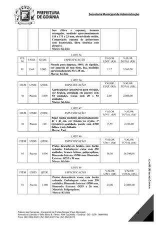 Secretaria Municipal de Administração
Palácio das Campinas - Venerando de Freitas Borges (Paço Municipal)
Avenida do Cerrado nº 999, Bloco B, Térreo. Park Lozandes – Goiânia - GO - CEP: 74884-900
Fone: (62) 3524-6320 / (62) 3524-6321 Fax: (62) 3524-6315
11
face (fibra e espuma), formato
retangular, medindo aproximadamente
110 x 175 x 23 mm, abrasividade média.
Composição: espuma de poliuretano
com bactericida, fibra sintética com
abrasivo.
Marca: Ki-Jóia
LOTE 26
ITE
M
UNID. QTDE. ESPECIFICAÇÃO
VALOR
UNIT. (R$)
VALOR
TOTAL (R$)
01 Unid. 3.000
Flanela para limpeza, 100% de algodão,
cor amarela de tom forte, lisa, medindo
aproximadamente 56 x 38 cm.
Marca: Ki-Jóia
1,12 3.360,00
LOTE 34
ITEM UNID. QTDE. ESPECIFICAÇÃO
VALOR
UNIT. (R$)
VALOR
TOTAL (R$)
01 Pacote 1.000
Garfo plástico descartável para refeição,
cor branca, embalada em pacotes com
50 unidades. Caixa com 20 x 50
unidades.
Marca: Ki-Jóia
2,00 2.000,00
LOTE 47
ITEM UNID. QTDE. ESPECIFICAÇÃO
VALOR
UNIT. (R$)
VALOR
TOTAL (R$)
01 Pacote 120
Papel toalha medindo aproximadamente
23 x 23 cm, cor branca ou creme, 1ª
(primeira) qualidade, pacote com 2.500
folhas, é interfolhada.
Marca: Yuri
17,55 2.106,00
LOTE 48
ITEM UNID. QTDE. ESPECIFICAÇÃO
VALOR
UNIT. (R$)
VALOR
TOTAL (R$)
01 Pacote 1.000
Pratos descartáveis fundos, com borda
redonda. Embalagem: caixa com 250
unidades, branco leitoso, polipropileno,
Dimensão Interna: Ø200 mm, Dimensão
Externa: Ø255 x 30 mm.
Marca: Ki-Jóia
38,30 38.300,00
LOTE 49
ITEM UNID. QTDE. ESPECIFICAÇÃO
VALOR
UNIT. (R$)
VALOR
TOTAL (R$)
01 Pacote 1.000
Pratos descartáveis rasos, com borda
redonda. Embalagem: caixa com 250
unidades, Dimensão Interna: Ø200 mm,
Dimensão Externa: Ø255 x 20 mm.
Material: Polipropileno.
Marca: Ki-Jóia
24,00 24.000,00
DOM Eletrônico Edição Nº 6094, de 03 de junho de 2015. Página 177 de 250
Prefeitura de Goiânia/ Secretaria Municipal da Casa Civil Assinado Digitalmente: www.goiania.go.gov.br
 