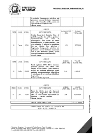 Secretaria Municipal de Administração
Palácio das Campinas - Venerando de Freitas Borges (Paço Municipal)
Avenida do Cerrado nº 999, Bloco B, Térreo. Park Lozandes – Goiânia - GO - CEP: 74884-900
Fone: (62) 3524-6320 / (62) 3524-6321 Fax: (62) 3524-6315
19
fragrância. Componentes atóxicos não
propensos a causar irritação em contato
com a pele. Tamanho médio, pacote com
aproximadamente 12 unidades.
Marca: Kisses
LOTE 33
ITEM UNID. QTDE. ESPECIFICAÇÃO
VALOR UNIT.
(R$)
VALOR
TOTAL (R$)
01 Pacote 2.500
Fralda Descartável Infantil, filme de
polietileno, polpa de celulose, polímero
superabsorvente, não tecido de
polipropileno, não tecido de fibras
biocomponentes e fibras poliéster, aloe
vera, vitamina E, adesivo termoplástico,
fios de elástico, fitas adesivas e
fragrância. Componentes atóxicos não
propensos a causar irritação em contato
com a pele. Tamanho grande, pacote
com aproximadamente 12 unidades.
Marca: Kisses
3,50 8.750,00
LOTE 45
ITEM UNID. QTDE. ESPECIFICAÇÃO
VALOR
UNIT. (R$)
VALOR
TOTAL (R$)
01 Rolo 10.000
Papel higiênico, 100% fibras naturais,
picotado, grofado, com relevo, folha
simples na cor branca (100% branca),
neutro, de primeira qualidade. Rolos
medindo aproximadamente 60mx10cm.
A embalagem deverá ter boa visibilidade
do produto.
Marca: Familiar Especial
0,56 5.600,00
LOTE 51
ITEM UNID. QTDE. ESPECIFICAÇÃO
VALOR
UNIT. (R$)
VALOR
TOTAL (R$)
01 Unid. 5.000
Pente de plástico com cabo (grosso).
Dim. aprox. do produto: 1,5 x 9 x 27cm
(AxLxP). Peso líquido aproximado do
produto: 22 g. Cores variadas.
Marca: Darma
2,00 10.000,00
VALOR TOTAL DOS LOTES R$ 114.300,00
Empresa: OBER S/A INDÚSTRIA E COMÉRCIO
CNPJ: 43.238.138/0001-36
DOM Eletrônico Edição Nº 6094, de 03 de junho de 2015. Página 185 de 250
Prefeitura de Goiânia/ Secretaria Municipal da Casa Civil Assinado Digitalmente: www.goiania.go.gov.br
 