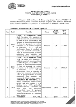 Palácio das Campinas Prof. Venerando de Freitas Borges – Paço Municipal
Avenida do Cerrado, n° 999 - Parque Lozandes - Goiânia – GO CEP 74.884-900
Fone/Fax: 3524-1570 / 3524-1503 | e-mail: dvex@sms.goiania.go.gov.br
Secretaria Municipal de Saúde
AVISO DE RESULTADO DO
PREGÃO ELETRÔNICO Nº 016/2015 - SAÚDE
MENOR PREÇO POR ITEM
O Pregoeiro Gildeone Silvério de Lima, designado pela Portaria nº 092/2014 da
Prefeitura Municipal de Goiânia / Secretaria Municipal de Saúde, torna público o AVISO DE
RESULTADO DO PREGÃO ELETRÔNICO nº 016/2015 - SAÚDE, processo nº. 59449401/2014.
 Proroupas Confecções Ltda. – CNPJ: 00.556.225/0001-29
Item Qntd Descrição Marca
Preço
Unitário
(R$)
Preço
Total
(R$)
04
1.500
UN
CAMPO CIRÚRGICO SIMPLES 63
X 63 CM, tecido 100% algodão cru,
padrão de sarja 2x1, gramatura mínima
de 240 a 247 gr/m², urdume 40 fios por
polegada² no sentido longitudinal, trama
17 fios por polegada² no sentido
transversal, 4,5 de solidez a lavagem e
ao hipoclorito, 2,5 a 3,5% de
encolhimento 15n/cm de resistência a
tração, com tratamento antimicrobial,
isento de quaisquer defeitos, excelente
acabamento, com logomarca da
Prefeitura de Goiânia no centro da peça.
Proroupas 4,09 6.135,00
05
2.000
UN
CAMPO CIRÚRGICO SIMPLES 90
X 90 CM, tecido 100% algodão cru,
padrão de sarja 2x1, gramatura mínima
de 240 a 247 gr/m², urdume 40 fios por
polegada² no sentido longitudinal, trama
17 fios por polegada² no sentido
transversal, 4,5 de solidez a lavagem e
ao hipoclorito, 2,5 a 3,5% de
encolhimento 15n/cm de resistência a
tração, com tratamento antimicrobial,
isento de quaisquer defeitos, excelente
acabamento, com logomarca da
Prefeitura de Goiânia no centro da peça.
Proroupas 8,80 17.600,00
08 200 UN
COBERTOR DE SOLTEIRO, não
alérgico, composição: superfície 100%
acrílico, base 67% poliéster / 33%
algodão, borda 100% poliamida,
tamanho 2,20 metros x 1,60 metros, cor
verde água, com tratamento
antimicrobial, isento de quaisquer
defeitos, excelente acabamento, com
logomarca da Prefeitura de Goiânia no
centro da peça.
Guaratingueta 38,00 7.600,00
09 50 UN COBERTOR INFANTIL, Papi 20,00 1.000,00
DOM Eletrônico Edição Nº 6094, de 03 de junho de 2015. Página 199 de 250
Prefeitura de Goiânia/ Secretaria Municipal da Casa Civil Assinado Digitalmente: www.goiania.go.gov.br
 