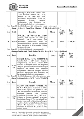 Palácio das Campinas Prof. Venerando de Freitas Borges – Paço Municipal
Avenida do Cerrado, n° 999 - Parque Lozandes - Goiânia – GO CEP 74.884-900
Fone/Fax: 3524-1570 / 3524-1503 | e-mail: dvex@sms.goiania.go.gov.br
Secretaria Municipal de Saúde
antialérgico, felpa 100% acrílico, barra
100% poliamida, tamanho 0,90 x 1,10
metros, na cor verde água, com
tratamento antimicrobial, isento de
quaisquer defeitos, excelente
acabamento, com logomarca da
Prefeitura de Goiânia no centro da peça.
Valor Total: R$ 32.335,00 (Trinta e dois mil trezentos e trinta e cinco reais)
 Kanaro Artigos De Cama Mesa E Banho. – CNPJ: 02.812.282/0001-57
Item Qntd. Descrição Marca
Preço
Unitário
(R$)
Preço
Total
(R$)
10 500 UN
COLCHA DE PIQUET CLÁSSICO,
solteiro, 100% algodão, cor verde água,
tamanho 1,90 x 1,40 metros, com
tratamento antimicrobial, isento de
quaisquer defeitos, excelente acabamento,
com logomarca da Prefeitura de Goiânia
no centro da peça.
Teka 30,60 15.300,00
Valor Total: R$ 15.300,00 (Quinze mil e trezentos reais)
 Potenza Confecções E Comércio Em Geral Eireli. – CNPJ: 17.039.110/0001-60
Item Qntd. Descrição Marca
Preço
Unitário
(R$)
Preço
Total
(R$)
18
4.000
UN
LENÇOL PARA MACA HOSPITALAR,
tamanho 0,80 x 2,20 metros (largura x
comprimento), em tecido cretone 100%
algodão, fio reforçado duplo, tipo hospitalar,
185 g/m², pré-encolhido, resistente a lavagem
industrial, cor branca., com tratamento
antimicrobial, isento de quaisquer defeitos,
excelente acabamento, com logomarca da
Prefeitura de Goiânia no centro da peça.
Potenza 10,65 42.600,00
Valor Total: R$ 42.600,00 (Quarenta e dois mil e seiscentos reais)
 Regis Novidades Ltda. – CNPJ: 17.283.573/0001-72
Item Qntd. Descrição Marca
Preço
Unitário
(R$)
Preço
Total
(R$)
01
1.000
UN
CAMPO CIRÚRGICO FENESTRADO
63 X 63 CM, sendo a fenestra de 10cm,
tecido 100% algodão cru, padrão de sarja
2x1, com tratamento antimicrobial, isento de
quaisquer defeitos, com excelente
acabamento.Gramatura 240 a 247 gr/m².
Urdume 40 fios por polegada² no sentido
longitudinal. Trama 17 fios por polegada² no
sentido transversal. 4,5 de solidez a lavagem
e ao hipoclorito. 2,5 a 3,5% de encolhimento
15n/cm de resistência a tração, com
logomarca da Prefeitura de Goiânia na parte
inferior direita.
Profitex 5,69 5.690,00
DOM Eletrônico Edição Nº 6094, de 03 de junho de 2015. Página 200 de 250
Prefeitura de Goiânia/ Secretaria Municipal da Casa Civil Assinado Digitalmente: www.goiania.go.gov.br
 