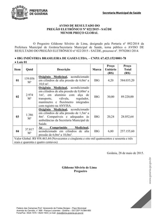 Palácio das Campinas Prof. Venerando de Freitas Borges – Paço Municipal
Avenida do Cerrado, n° 999 - Parque Lozandes - Goiânia – GO CEP 74.884-900
Fone/Fax: 3524-1570 / 3524-1503 | e-mail: dvex@sms.goiania.go.gov.br
Secretaria Municipal de Saúde
AVISO DE RESULTADO DO
PREGÃO ELETRÔNICO Nº 022/2015 - SAÚDE
MENOR PREÇO GLOBAL
O Pregoeiro Gildeone Silvério de Lima, designado pela Portaria nº 092/2014 da
Prefeitura Municipal de Goiânia/Secretaria Municipal de Saúde, torna público o AVISO DE
RESULTADO DO PREGÃO ELETRÔNICO nº 022/2015 - SAÚDE, processo nº. 59782061/2014.
 IBG INDÚSTRIA BRASILEIRA DE GASES LTDA. – CNPJ: 67.423.152/0001-78
 Lote 01
Item Qntd Descrição Marca
Preço
Unitário
(R$)
Preço
Total
(R$)
01
139.056
M³
Oxigênio Medicinal, acondicionado
em cilindros de alta pressão de 6,0m³ a
10,0 m³.
IBG 4,20 584.035,20
02
2.974
M³
Oxigênio Medicinal, acondicionado
em cilindros de alta pressão de 0,60m³ a
1m³, em alumínio com alça de
transporte, válvula, regulador,
manômetro e fluxômetro integrados
com registro na ANVISA.
IBG 30,00 89.220,00
03
1.386
M³
Oxigênio Medicinal, acondicionado
em cilindros de alta pressão de 1,5m³ a
4m³. Compatíveis e adequados às
ambulâncias da Secretaria Municipal de
Saúde.
IBG 20,24 28.052,64
04
37.817
M³
Ar Comprimido Medicinal,
acondicionado em cilindros de alta
pressão de 6,0m³ a 10,0m³.
IBG 6,80 257.155,60
Valor Global: R$ 958.463,44 (Novecentos e cinqüenta e oito mil quatrocentos e sessenta e três
reais e quarenta e quatro centavos)
Goiânia, 28 de maio de 2015.
Gildeone Silvério de Lima
Pregoeiro
DOM Eletrônico Edição Nº 6094, de 03 de junho de 2015. Página 206 de 250
Prefeitura de Goiânia/ Secretaria Municipal da Casa Civil Assinado Digitalmente: www.goiania.go.gov.br
 