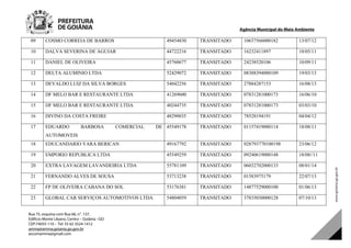 Agência Municipal do Meio Ambiente
Rua 75, esquina com Rua 66, n°. 137,
Edifício Monte Líbano, Centro – Goiânia –GO
CEP:74055-110 – Tel: 55 62 3524-1412
amma@amma.goiania.go.gov.br
ascomamma@gmail.com
09 COSMO CORREIA DE BARROS 49454830 TRANSITADO 10637566000182 13/07/12
10 DALVA SEVERINA DE AGUIAR 44722216 TRANSITADO 16232411897 18/05/11
11 DANIEL DE OLIVEIRA 45760677 TRANSITADO 24238520106 10/09/11
12 DELTA ALUMINIO LTDA 52429072 TRANSITADO 08388394000109 19/03/13
13 DEVALDO LUIZ DA SILVA BORGES 54042256 TRANSITADO 27884287153 16/08/13
14 DF MELO BAR E RESTAURANTE LTDA 41269600 TRANSITADO 07831281000173 16/06/10
15 DF MELO BAR E RESTAURANTE LTDA 40244735 TRANSITADO 07831281000173 03/03/10
16 DIVINO DA COSTA FREIRE 48290035 TRANSITADO 78528194191 04/04/12
17 EDUARDO BARBOSA COMERCIAL DE
AUTOMOVEIS
45549178 TRANSITADO 01157419000114 18/08/11
18 EDUCANDARIO YARA BERICAN 49167792 TRANSITADO 028793770100198 23/06/12
19 EMPORIO REPUBLICA LTDA 45549259 TRANSITADO 09240619000148 18/08//11
20 EXTRA LAVAGEM LAVANDEIRIA LTDA 55781109 TRANSITADO 06032702000133 08/01/14
21 FERNANDO ALVES DE SOUSA 53713238 TRANSITADO 01583975179 22/07/13
22 FP DE OLIVEIRA CABANA DO SOL 53176381 TRANSITADO 14877529000100 01/06/13
23 GLOBAL CAR SERVIÇOS AUTOMOTIVOS LTDA 54804059 TRANSITADO 37835030000128 07/10/13
DOM Eletrônico Edição Nº 6094, de 03 de junho de 2015. Página 231 de 250
Prefeitura de Goiânia/ Secretaria Municipal da Casa Civil Assinado Digitalmente: www.goiania.go.gov.br
 