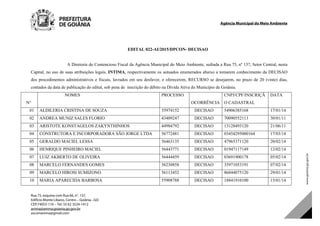 Agência Municipal do Meio Ambiente
Rua 75, esquina com Rua 66, n°. 137,
Edifício Monte Líbano, Centro – Goiânia –GO
CEP:74055-110 – Tel: 55 62 3524-1412
amma@amma.goiania.go.gov.br
ascomamma@gmail.com
EDITAL 022-AI/2015/DPCON- DECISAO
A Diretoria do Contencioso Fiscal da Agência Municipal do Meio Ambiente, sediada a Rua 75, nº 137, Setor Central, nesta
Capital, no uso de suas atribuições legais, INTIMA, respectivamente os autuados enumerados abaixo a tomarem conhecimento da DECISAO
dos procedimentos administrativos e fiscais, lavrados em seu desfavor, e oferecerem, RECURSO se desejarem, no prazo de 20 (vinte) dias,
contados da data de publicação do edital, sob pena de inscrição do débito na Dívida Ativa do Município de Goiânia.
N°
NOMES PROCESSO
OCORRÊNCIA
CNPJ/CPF/INSCRIÇÃ
O CADASTRAL
DATA
01 ALDILERIA CRISTINA DE SOUZA 55974152 DECISAO 54906385168 17/01/14
02 ANDREA MUNIZ SALES FLORIO 43409247 DECISAO 70090552113 30/01/11
03 ARISTOTE KONSTAGELOS ZAKYNTHINHOS 44984792 DECISAO 13128493120 21/06/11
04 CONSTRUTORA E INCORPORADORA SÃO JORGE LTDA 56772481 DECISAO 03454295000164 17/03/14
05 GERALDO MACIEL LESSA 56463135 DECISAO 47965371120 20/02/14
06 HENRIQUE PINHEIRO MACIEL 56443771 DECISAO 01947117149 12/02/14
07 LUIZ AKBERTO DE OLIVEIRA 56444459 DECISAO 03691900178 05/02/14
08 MARCELO FERNANDES GOMES 56230858 DECISAO 35971053191 07/02/14
09 MARCELO HIROSI SUMIZONO 56113452 DECISAO 86844075120 29/01/14
10 MARIA APARECIDA BARBOSA 55908788 DECISAO 18841910100 15/01/14
DOM Eletrônico Edição Nº 6094, de 03 de junho de 2015. Página 234 de 250
Prefeitura de Goiânia/ Secretaria Municipal da Casa Civil Assinado Digitalmente: www.goiania.go.gov.br
 
