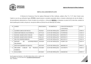 Agência Municipal do Meio Ambiente 
Rua 75, esquina com Rua 66, n°. 137, Edifício Monte Líbano, Centro – Goiânia –GO 
CEP:74055‐110 – Tel: 55 62 3524‐1412 / amma@amma.goiania.go.gov.br 
Elab.: m245186‐2 
1 
EDITAL 024-AI/2015/DPCON-LOTE
A Diretoria do Contencioso Fiscal da Agência Municipal do Meio Ambiente, sediada a Rua 75, nº 137, Setor Central, nesta
Capital, no uso de suas atribuições legais, INTIMA, respectivamente os autuados enumerados abaixo a tomarem conhecimento do auto de infração e
dos procedimentos administrativos e fiscais, lavrados em seu desfavor, e oferecerem DEFESA, se desejarem, no prazo de 20 (vinte) dias, contados da
data de publicação do edital, sob pena de inscrição do débito na Dívida Ativa do Município de Goiânia.
N° NOMES PROCESSOS OCORRÊNCIA CNPJ/CPF/INSCRIÇÃO
CADASTRAL
DATA
1. ALOISIO GARCIA DE SOUZA 59235621 AUTO DE INFRAÇÃO 22849033120 25/09/14
2. CRISTIANO MIGUEL DA FONSECA 56773126 AUTO DE INFRAÇÃO 01105949168 12/03/14
3. MANOEL MARCELINO COELHO 59440195 AUTO DE INFRAÇÃO 09599789172 15/10/14
4. MANOEL MARCELINO COELHO 59421107 AUTO DE INFRAÇÃO 09599789172 15/10/14
5. MILTON CRISPIM BORGES 56905073 AUTO DE INFRAÇÃO 00252395115 25/03/14
6. MOZART DE ALBURQUERQUE
MILHOMEM
56934260 AUTO DE INFRAÇÃO 01290971120 26/03/14
7. NEIVTON IZIDORIO DA ROCHA 48231659 AUTO DE INFRAÇÃO 44043082134 30/03/12
8. ORLANDO CARLOS DE FRANCO
BARBOSA
47633869 AUTO DE INFRAÇÃO 13415590178 14/02/12
9. PAULO REIS 48152643 AUTO DE INFRAÇÃO 41863682104 26/03/12
DOM Eletrônico Edição Nº 6094, de 03 de junho de 2015. Página 240 de 250
Prefeitura de Goiânia/ Secretaria Municipal da Casa Civil Assinado Digitalmente: www.goiania.go.gov.br
 