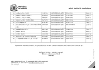 Agência Municipal do Meio Ambiente 
Rua 75, esquina com Rua 66, n°. 137, Edifício Monte Líbano, Centro – Goiânia –GO 
CEP:74055‐110 – Tel: 55 62 3524‐1412 / amma@amma.goiania.go.gov.br 
Elab.: m245186‐2 
2 
10. RAMAO VERA FILHO 46923456 AUTO DE INFRAÇÃO 38186993134 08/12/11
11. REGIO CUNHA FERREIRA 47804353 AUTO DE INFRAÇÃO 57792119653 16/02/12
12. REGIO CUNHA FERREIRA 47804591 AUTO DE INFRAÇÃO 57792119653 16/02/12
13. REJANE MARIA COSTA ARIZA 56774475 AUTO DE INFRAÇÃO 25259938100 18/03/14
14. RENATA COSTA 47802342 AUTO DE INFRAÇÃO 01336321161 28/02/12
15. ROALSTAR SERVIÇOS OTONTOLOGICOS
LTDA
48944159 AUTO DE INFRAÇÃO 09665857000103 21/05/12
16. ROBERTO DA SILVA 48231748 AUTO DE INFRAÇÃO 19346972149 30/03/12
17. ROMEU DAUD 49402457 AUTO DE INFRAÇÃO 05300754153 09/07/12
18. ROMEU DAUD 49401833 AUTO DE INFRAÇÃO 05300754153 09/07/12
19. SOSTENES DE AZEVEDO FARIAS 47633842 AUTO DE INFRAÇÃO 37131532134 14/02/12
20. VANIA MORAES BUFAIÇAL FRANCA 61299033 AUTO DE INFRAÇÃO 29505747187 10/03/15
Departamento do Contencioso Fiscal da Agência Municipal do Meio Ambiente, em Goiânia, aos 28 dias do mês de maio de 2015.
GEÓRGIA VENINA FERREIRA RIBEIRO
Diretora do Contencioso Fiscal
M591181
DOM Eletrônico Edição Nº 6094, de 03 de junho de 2015. Página 241 de 250
Prefeitura de Goiânia/ Secretaria Municipal da Casa Civil Assinado Digitalmente: www.goiania.go.gov.br
 