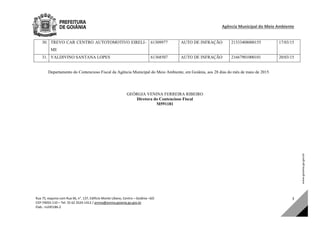 Agência Municipal do Meio Ambiente 
Rua 75, esquina com Rua 66, n°. 137, Edifício Monte Líbano, Centro – Goiânia –GO 
CEP:74055‐110 – Tel: 55 62 3524‐1412 / amma@amma.goiania.go.gov.br 
Elab.: m245186‐2 
3 
30. TREVO CAR CENTRO AUTOTOMOTIVO EIRELI–
ME
61309977 AUTO DE INFRAÇÃO 21333408000155 17/03/15
31. VALDIVINO SANTANA LOPES 61368507 AUTO DE INFRAÇÃO 21667901000101 20/03/15
Departamento do Contencioso Fiscal da Agência Municipal do Meio Ambiente, em Goiânia, aos 28 dias do mês de maio de 2015.
GEÓRGIA VENINA FERREIRA RIBEIRO
Diretora do Contencioso Fiscal
M591181
DOM Eletrônico Edição Nº 6094, de 03 de junho de 2015. Página 244 de 250
Prefeitura de Goiânia/ Secretaria Municipal da Casa Civil Assinado Digitalmente: www.goiania.go.gov.br
 