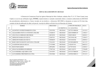 Agência Municipal do Meio Ambiente
Rua 75, esquina com Rua 66, n°. 137,
Edifício Monte Líbano, Centro – Goiânia –GO
CEP:74055-110 – Tel: 55 62 3524-1412
amma@amma.goiania.go.gov.br
ascomamma@gmail.com
EDITAL 026-AI/2015/DPCON- DECISAO
A Diretoria do Contencioso Fiscal da Agência Municipal do Meio Ambiente, sediada a Rua 75, nº 137, Setor Central, nesta
Capital, no uso de suas atribuições legais, INTIMA, respectivamente os autuados enumerados abaixo a tomarem conhecimento da DECISAO
dos procedimentos administrativos e fiscais, lavrados em seu desfavor, e oferecerem, RECURSO se desejarem, no prazo de 20 (vinte) dias,
contados da data de publicação do edital, sob pena de inscrição do débito na Dívida Ativa do Município de Goiânia.
N°
NOMES PROCESSO
OCORRÊNCIA
CNPJ/CPF/INSCRIÇÃ
O CADASTRAL
DATA
01 ACONTECE ENTRETENIMENTO LTDA 55532702 DECISAO 10775311000186 15/12/13
02 ALGAZARRA FESTA E EVENTOS LTDA-ME 53266614 DECISAO 02833204000139 12/06/13
03 ANA PAULA MORAES GRUNBAM 48533078 DECISAO 94203148634 26/04/12
04 ARSILENE MARIA DA SILVA 52567351 DECISAO 341510101-06 13/04/13
05 ARSILENE MARIA DA SILVA 50304639 DECISAO 34151010106 29/09/12
06 BAR E RESTAURANTE SANTANA LTDA-ME 55161453 DECISAO 02234016000194 16/11/13
07 CALDIVINO SOUZA SILVA 51723988 DECISAO 11822937191 06/02/13
08 IRAN PARTASSON 49916892 DECISAO 16774710182 23/08/12
09 JONATAS RODRIGUES BORGES 37947164 DECISAO 66911102272 27/06/09
10 LAVANDEIRIA AQUARIO LTDA 51674707 DECISAO 07573377000189 25/01/13
11 LAVANDERIA PREFERENCIA LTDA 55619204 DECISAO 14870221000113 19/12/13
DOM Eletrônico Edição Nº 6094, de 03 de junho de 2015. Página 245 de 250
Prefeitura de Goiânia/ Secretaria Municipal da Casa Civil Assinado Digitalmente: www.goiania.go.gov.br
 
