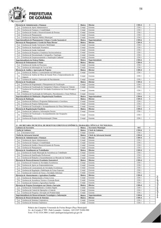 Palácio das Campinas Venerando de Freitas Borges (Paço Municipal)
Av. do Cerrado nº 999 - Park Lozandes - Goiânia - GO CEP 74.884-900
Fone: 55 62 3524.3004 | e-mail: paulogarcia@goiania.go.gov.br
58
Diretoria de Administração e Finanças Básica Diretor CDS-4 1
a) Gerência de Apoio Administrativo Compl. Gerente CDI-1 1
b) Gerência de Finanças e Contabilidade Compl. Gerente CDI-1 1
c) Gerência de Gestão e Desenvolvimento de Pessoas Compl. Gerente CDI-1 1
d) Gerência de Planejamento Compl. Gerente CDI-1 1
e) Gerência do Depósito Público Municipal Compl. Gerente CDI-1 1
Superintendência de Planejamento Urbano e Gestão Sustentável Básica Superintendente CDS-6 1
Diretoria de Planejamento e Gestão do Plano Diretor Básica Diretor CDS-4 1
a) Gerência de Gestão Territorial e Mobilidade Compl. Gerente CDI-1 1
b) Gerência de Atualização Normativa Compl. Gerente CDI-1 1
c) Gerência de Gestão Ambiental Compl. Gerente CDI-1 1
d) Gerência de Pesquisas e Estatística Socioeconômicas Compl. Gerente CDI-1 1
e) Gerência de Documentação, Cartografia e Topologia Compl. Gerente CDI-1 1
f) Gerência de Geoprocessamento e Atualização Cadastral Compl. Gerente CDI-1 1
Superintendência da Ordem Pública Básica Superintendente CDS-6 1
Diretoria de Ordenamento Urbano Básica Diretor CDS-4 1
a) Gerência de Gestão de Processos Compl. Gerente CDI-1 1
b) Gerência de Informação do Uso do Solo Compl. Gerente CDI-1 1
Diretoria de Análise e Aprovação de Projetos Básica Diretor CDS-4 1
a) Gerência de Análise e Licenciamento de Edificações Compl. Gerente CDI-1 1
b)
Gerência de Análise de Obras de Grande Porte e Empreendimentos de
Impacto
Compl. Gerente CDI-1 1
c) Gerência de Análise e Aprovação de Parcelamento Compl. Gerente CDI-1 1
Diretoria de Fiscalização Básica Diretor CDS-4 1
a) Gerência de Programação e Planejamento de Fiscalização Compl. Gerente CDI-1 1
b) Gerência de Fiscalização de Transportes Urbanos e Postura no Trânsito Compl. Gerente CDI-1 1
c)
Gerência de Fiscalização de Atividades Econômicas em Áreas Privadas e
Públicas
Compl. Gerente CDI-1 1
d) Gerência de Fiscalização de Edificações, Parcelamentos e Áreas Públicas Compl. Gerente CDI-1 1
Superintendência de Habitação e Regularização Fundiária Básica Superintendente CDS-6 1
Diretoria de Habitação Básica Diretor CDS-4 1
a) Gerência de Políticas e Programas Habitacionais e Convênios Compl. Gerente CDI-1 1
b) Gerência de Projetos Habitacionais Compl. Gerente CDI-1 1
c) Gerência de Fiscalização e Acompanhamento de Obras Habitacionais Compl. Gerente CDI-1 1
Diretoria de Regularização Fundiária Básica Diretor CDS-4 1
a) Gerência de Cadastros e Informações Sociais Compl. Gerente CDI-1 1
b)
Gerência de Fiscalização e Acompanhamento das Ocupações
Habitacionais
Compl. Gerente CDI-1 1
c) Gerência de Projetos de Reestruturação Urbana Compl. Gerente CDI-1 1
11 - SECRETARIA MUNICIPAL DE DESENVOLVIMENTO ECONÔMICO, TRABALHO, CIÊNCIA E TECNOLOGIA
Gabinete do Secretário Básica Secretário Municipal SEC 1
Chefia de Gabinete Básica Chefe de Gabinete CDS-6 1
a) Secretaria-Geral Compl. Gerente CDI-1 1
Chefia da Advocacia Setorial Básica Chefe da Advocacia Setorial CDS-4 1
Diretoria de Administração e Finanças Compl. Diretor CDS-4 1
a) Gerência de Apoio Administrativo Compl. Gerente CDI-1 1
b) Gerência de Finanças e Contabilidade Compl. Gerente CDI-1 1
c) Gerência de Gestão e Desenvolvimento de Pessoas Compl. Gerente CDI-1 1
d) Gerência de Planejamento Compl. Gerente CDI-1 1
Diretoria de Atendimento ao Trabalhador Básica Diretor CDS-4 1
a) Gerência do Fundo Municipal de Assistência ao Trabalhador Compl. Gerente CDI-1 1
b) Gerência de Qualificação Profissional Compl. Gerente CDI-1 1
c) Gerência de Relações e Encaminhamento ao Mercado de Trabalho Compl. Gerente CDI-1 1
Diretoria de Desenvolvimento Econômico Sustentável Básica Diretor CDS-4 1
a) Gerência de Fomento às Atividades Econômicas Compl. Gerente CDI-1 1
b) Gerência de Apoio ao Empreendedorismo Compl. Gerente CDI-1 1
c) Gerência de Licenciamento de Atividades Econômicas Compl. Gerente CDI-1 1
d) Gerência de Regulação e Habilitação de Feiras Especiais Compl. Gerente CDI-1 1
e) Gerência de Controle de Feiras e Atividades Informais Compl. Gerente CDI-1 1
Diretoria de Abastecimento e Agricultura Familiar Básica Diretor CDS-4 1
a) Gerência de Abastecimento e Feiras Livres Compl. Gerente CDI-1 1
b) Gerência de Assistência Técnica e Extensão Rural Compl. Gerente CDI-1 1
c) Gerência de Fomento à Agricultura Familiar Compl. Gerente CDI-1 1
Diretoria de Projetos Estratégicos em Ciência e Inovação Básica Diretor CDS-4 1
a) Gerência de Teleatendimento e Goiânia Digital Compl. Gerente CDI-1 1
b) Gerência da Central de Operações e Controle Compl. Gerente CDI-1 1
c) Gerência de Pesquisa e Inovação em Produtividade Compl. Gerente CDI-1 1
Superintendência de Desenvolvimento Tecnológico e Informação Básica Superintendente CDS-6 1
Diretoria de Desenvolvimento de Sistemas Básica Diretor CDS-4 1
a) Gerência de Sistemas Corporativos Compl. Gerente CDI-1 1
b) Gerência de Sistemas Finalísticos Compl. Gerente CDI-1 1
DOM Eletrônico Edição Nº 6094, de 03 de junho de 2015. Página 59 de 250
Prefeitura de Goiânia/ Secretaria Municipal da Casa Civil Assinado Digitalmente: www.goiania.go.gov.br
 