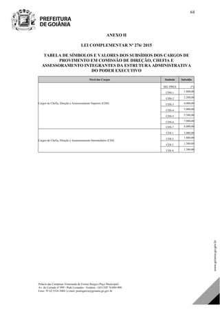Palácio das Campinas Venerando de Freitas Borges (Paço Municipal)
Av. do Cerrado nº 999 - Park Lozandes - Goiânia - GO CEP 74.884-900
Fone: 55 62 3524.3004 | e-mail: paulogarcia@goiania.go.gov.br
64
ANEXO II
LEI COMPLEMENTAR Nº 276/ 2015
TABELA DE SÍMBOLOS E VALORES DOS SUBSÍDIOS DOS CARGOS DE
PROVIMENTO EM COMISSÃO DE DIREÇÃO, CHEFIA E
ASSESSORAMENTO INTEGRANTES DA ESTRUTURA ADMINISTRATIVA
DO PODER EXECUTIVO
Nível dos Cargos Símbolo Subsídio
Cargos de Chefia, Direção e Assessoramento Superior (CDS)
SEC/PRES (*)
CDS-1 1.800,00
CDS-2 2.200,00
CDS-3 4.000,00
CDS-4 5.000,00
CDS-5 5.500,00
CDS-6 7.000,00
CDS-7 8.000,00
Cargos de Chefia, Direção e Assessoramento Intermediário (CDI)
CDI-1 3.000,00
CDI-2 1.800,00
CDI-3 1.500,00
CDI-4 1.300,00
DOM Eletrônico Edição Nº 6094, de 03 de junho de 2015. Página 65 de 250
Prefeitura de Goiânia/ Secretaria Municipal da Casa Civil Assinado Digitalmente: www.goiania.go.gov.br
 
