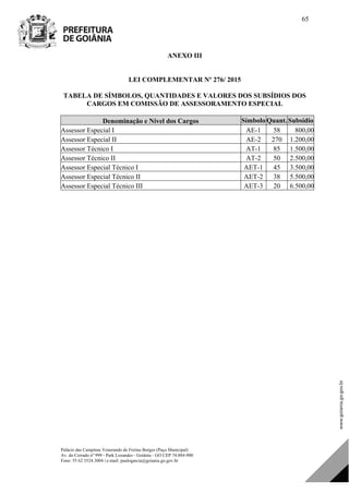 Palácio das Campinas Venerando de Freitas Borges (Paço Municipal)
Av. do Cerrado nº 999 - Park Lozandes - Goiânia - GO CEP 74.884-900
Fone: 55 62 3524.3004 | e-mail: paulogarcia@goiania.go.gov.br
65
ANEXO III
LEI COMPLEMENTAR Nº 276/ 2015
TABELA DE SÍMBOLOS, QUANTIDADES E VALORES DOS SUBSÍDIOS DOS
CARGOS EM COMISSÃO DE ASSESSORAMENTO ESPECIAL
Denominação e Nível dos Cargos Símbolo Quant. Subsídio
Assessor Especial I AE-1 58 800,00
Assessor Especial II AE-2 270 1.200,00
Assessor Técnico I AT-1 85 1.500,00
Assessor Técnico II AT-2 50 2.500,00
Assessor Especial Técnico I AET-1 45 3.500,00
Assessor Especial Técnico II AET-2 38 5.500,00
Assessor Especial Técnico III AET-3 20 6.500,00
DOM Eletrônico Edição Nº 6094, de 03 de junho de 2015. Página 66 de 250
Prefeitura de Goiânia/ Secretaria Municipal da Casa Civil Assinado Digitalmente: www.goiania.go.gov.br
 