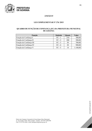 Palácio das Campinas Venerando de Freitas Borges (Paço Municipal)
Av. do Cerrado nº 999 - Park Lozandes - Goiânia - GO CEP 74.884-900
Fone: 55 62 3524.3004 | e-mail: paulogarcia@goiania.go.gov.br
66
ANEXO IV
LEI COMPLEMENTAR Nº 276/ 2015
QUADRO DE FUNÇÃO DE CONFIANÇA (FC) DA PREFEITURA MUNICIPAL
DE GOIÂNIA
Função Símbolo Quant. Valor
Função de Confiança I FC - 1 210 300,00
Função de Confiança II FC - 2 200 500,00
Função de Confiança III FC - 3 50 700,00
Função de Confiança IV FC - 4 20 900,00
Função de Confiança V FC - 5 14 1.100,00
DOM Eletrônico Edição Nº 6094, de 03 de junho de 2015. Página 67 de 250
Prefeitura de Goiânia/ Secretaria Municipal da Casa Civil Assinado Digitalmente: www.goiania.go.gov.br
 