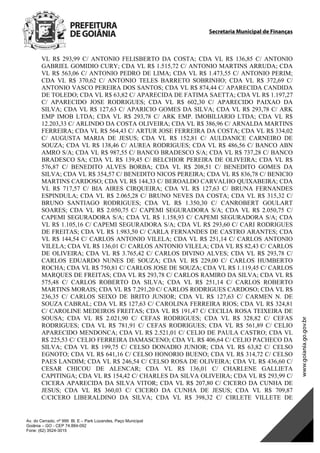 Secretaria Municipal de Finanças
Av. do Cerrado, nº 999 Bl. E – Park Lozandes, Paço Municipal
Goiânia – GO - CEP 74.884-092
Fone: (62) 3524-3015
VL R$ 293,99 C/ ANTONIO FELISBERTO DA COSTA; CDA VL R$ 136,85 C/ ANTONIO
GABRIEL GOMIDIO CURY; CDA VL R$ 1.515,72 C/ ANTONIO MARTINS ARRUDA; CDA
VL R$ 563,06 C/ ANTONIO PEDRO DE LIMA; CDA VL R$ 1.473,55 C/ ANTONIO PERIM;
CDA VL R$ 370,62 C/ ANTONIO TELES BARRETO SOBRINHO; CDA VL R$ 372,69 C/
ANTONIO VASCO PEREIRA DOS SANTOS; CDA VL R$ 874,44 C/ APARECIDA CANDIDA
DE TOLEDO; CDA VL R$ 63,82 C/ APARECIDA DE FATIMA SAETTA; CDA VL R$ 1.197,27
C/ APARECIDO JOSE RODRIGUES; CDA VL R$ 602,30 C/ APARECIDO PAIXAO DA
SILVA; CDA VL R$ 127,63 C/ APARICIO GOMES DA SILVA; CDA VL R$ 293,78 C/ ARK
EMP IMOB LTDA; CDA VL R$ 293,78 C/ ARK EMP. IMOBILIARIO LTDA; CDA VL R$
12.203,33 C/ ARLINDO DA COSTA OLIVEIRA; CDA VL R$ 386,96 C/ ARNALDA MARTINS
FERREIRA; CDA VL R$ 564,43 C/ ARTUR JOSE FERREIRA DA COSTA; CDA VL R$ 334,02
C/ AUGUSTA MARIA DE JESUS; CDA VL R$ 152,81 C/ AULDANICE CARNEIRO DE
SOUZA; CDA VL R$ 138,46 C/ AUREA RODRIGUES; CDA VL R$ 486,56 C/ BANCO ABN
AMRO S/A; CDA VL R$ 987,55 C/ BANCO BRADESCO S/A; CDA VL R$ 737,28 C/ BANCO
BRADESCO SA; CDA VL R$ 139,45 C/ BELCHIOR PEREIRA DE OLIVEIRA; CDA VL R$
576,87 C/ BENEDITO ALVES BORBA; CDA VL R$ 208,51 C/ BENEDITO GOMES DA
SILVA; CDA VL R$ 354,57 C/ BENEDITO NICOS PEREIRA; CDA VL R$ 836,78 C/ BENICIO
MARTINS CARDOSO; CDA VL R$ 144,33 C/ BEROALDO CARVALHO QUIXABEIRA; CDA
VL R$ 717,57 C/ BIA AIRES CIRQUEIRA; CDA VL R$ 127,63 C/ BRUNA FERNANDES
ESPINDULA; CDA VL R$ 2.065,28 C/ BRUNO NEVES DA COSTA; CDA VL R$ 315,32 C/
BRUNO SANTIAGO RODRIGUES; CDA VL R$ 1.350,30 C/ CANROBERT GOULART
SOARES; CDA VL R$ 2.050,75 C/ CAPEMI SEGURADORA S/A; CDA VL R$ 2.050,75 C/
CAPEMI SEGURADORA S/A; CDA VL R$ 1.158,93 C/ CAPEMI SEGURADORA S/A; CDA
VL R$ 1.105,16 C/ CAPEMI SEGURADORA S/A; CDA VL R$ 293,60 C/ CARI RODRIGUES
DE FREITAS; CDA VL R$ 1.983,50 C/ CARLA FERNANDES DE CASTRO ARANTES; CDA
VL R$ 144,54 C/ CARLOS ANTONIO VILELA; CDA VL R$ 251,14 C/ CARLOS ANTONIO
VILELA; CDA VL R$ 136,01 C/ CARLOS ANTONIO VILELA; CDA VL R$ 82,43 C/ CARLOS
DE OLIVEIRA; CDA VL R$ 3.765,42 C/ CARLOS DIVINO ALVES; CDA VL R$ 293,78 C/
CARLOS EDUARDO NUNES DE SOUZA; CDA VL R$ 229,00 C/ CARLOS HUMBERTO
ROCHA; CDA VL R$ 750,81 C/ CARLOS JOSE DE SOUZA; CDA VL R$ 1.119,45 C/ CARLOS
MARQUES DE FREITAS; CDA VL R$ 293,78 C/ CARLOS RAMIRO DA SILVA; CDA VL R$
575,48 C/ CARLOS ROBERTO DA SILVA; CDA VL R$ 251,14 C/ CARLOS ROBERTO
MARTINS MORAIS; CDA VL R$ 7.291,20 C/ CARLOS RODRIGUES CARDOSO; CDA VL R$
236,35 C/ CARLOS SEIXO DE BRITO JUNIOR; CDA VL R$ 127,63 C/ CARMEN N. DE
SOUZA CABRAL; CDA VL R$ 127,63 C/ CAROLINA FERREIRA RIOS; CDA VL R$ 324,81
C/ CAROLINE MEDEIROS FREITAS; CDA VL R$ 191,47 C/ CECILIA ROSA TEIXEIRA DE
SOUSA; CDA VL R$ 2.021,90 C/ CEFAS RODRIGUES; CDA VL R$ 328,82 C/ CEFAS
RODRIGUES; CDA VL R$ 781,91 C/ CEFAS RODRIGUES; CDA VL R$ 561,89 C/ CELIO
APARECIDO MENDONCA; CDA VL R$ 2.521,01 C/ CELIO DE PAULA CASTRO; CDA VL
R$ 225,53 C/ CELIO FERREIRA DAMASCENO; CDA VL R$ 406,64 C/ CELIO PACHECO DA
SILVA; CDA VL R$ 199,75 C/ CELSO DONADIO JUNIOR; CDA VL R$ 63,82 C/ CELSO
EGNOTO; CDA VL R$ 641,16 C/ CELSO HONORIO BUENO; CDA VL R$ 314,72 C/ CELSO
PAES LANDIM; CDA VL R$ 246,54 C/ CELSO ROSA DE OLIVEIRA; CDA VL R$ 436,60 C/
CESAR CHICOU DE ALENCAR; CDA VL R$ 136,01 C/ CHARLENE GALLIETA
CAPITINGA; CDA VL R$ 154,42 C/ CHARLES DA SILVA OLIVEIRA; CDA VL R$ 293,99 C/
CICERA APARECIDA DA SILVA VITOR; CDA VL R$ 207,80 C/ CICERO DA CUNHA DE
JESUS; CDA VL R$ 360,03 C/ CICERO DA CUNHA DE JESUS; CDA VL R$ 709,87
C/CICERO LIBERALDINO DA SILVA; CDA VL R$ 398,32 C/ CIRLETE VILLETE DE
DOM Eletrônico Edição Nº 6094, de 03 de junho de 2015. Página 89 de 250
Prefeitura de Goiânia/ Secretaria Municipal da Casa Civil Assinado Digitalmente: www.goiania.go.gov.br
 