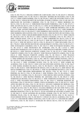 Secretaria Municipal de Finanças
Av. do Cerrado, nº 999 Bl. E – Park Lozandes, Paço Municipal
Goiânia – GO - CEP 74.884-092
Fone: (62) 3524-3015
 
CDA VL R$ 375,16 C/ JOELMA GOMES DE CARVALHO; CDA VL R$ 265,83 C/ JOELMA
PEREIRA GOMES; CDA VL R$ 144,54 C/ JOELSON MENDES DE OLIVEIRA; CDA VL R$
276,71 C/ JOHN JAMES DAIBER; CDA VL R$ 293,99 C/ JOICE DE OLIVEIRA PAIVA; CDA
VL R$ 196,55 C/ JONAS DUARTE DE OLIVEIRA JUNIOR E ESPOSA; CDA VL R$ 186,33 C/
JORCELINO DE OLIVEIRA CARDOSO; CDA VL R$ 522,43 C/ JORGE MOREIRA DA
SILVA; CDA VL R$ 218,11 C/ JORGEMAR MACHADO PARREIRA; CDA VL R$ 187,47 C/
JOSE AILTON DA SILVA; CDA VL R$ 218,11 C/ JOSE ALVES BORGES; CDA VL R$ 915,00
C/ JOSE ALVES VIEIRA; CDA VL R$ 1.153,51 C/ JOSE ANDRADE MENDES; CDA VL R$
218,11 C/ JOSE ANTONI FORNIELES MOREIRA; CDA VL R$ 921,59 C/ JOSE BARBOSA
DOS SANTOS; CDA VL R$ 654,63 C/ JOSE BARBOSA DOS SANTOS; CDA VL R$ 681,54 C/
JOSE BARBOSA DOS SANTOS; CDA VL R$ 244,36 C/ JOSE BATISTA DE OLIVEIRA; CDA
VL R$ 144,54 C/ JOSE CARLOS BERNARDES FILHO; CDA VL R$ 327,75 C/ JOSE CARLOS
DE ARAUJO; CDA VL R$ 497,32 C/ JOSE CARLOS R TEIXEIRA; CDA VL R$ 1.093,22 C/
JOSE CARLOS RADY; CDA VL R$ 551,07 C/ JOSE CORDEIRO DA SILVA; CDA VL R$
810,08 C/ JOSE DA SILVA; CDA VL R$ 535,87 C/ JOSE DE ASSIS GANCALVES; CDA VL
R$ 127,63 C/ JOSE DE SOUSA E SILVA; CDA VL R$ 663,55 C/ JOSE DELGADO; CDA VL
R$ 1.794,58 C/ JOSE DIVINO MATOS DE ALBUQUERQUE E OUTRA; CDA VL R$ 551,07 C/
JOSE EUSTAQUIO CAMARGO; CDA VL R$ 144,33 C/ JOSE EUSTAQUIO SOARES; CDA
VL R$ 127,63 C/ JOSE FRANCISCO DE ANDRADE; CDA VL R$ 1.135,92 C/ JOSE
FRANCISCO MARQUES; CDA VL R$ 915,76 C/ JOSE FRAZAO PARENRE LEMOS; CDA VL
R$ 858,16 C/ JOSE FRAZAO PARENTE LEMOS; CDA VL R$ 915,76 C/ JOSE FRAZAO
PARENTE LEMOS; CDA VL R$ 1.042,89 C/ JOSE FRAZAO PARENTE LEMOS; CDA VL R$
858,16 C/ JOSE FRAZAO PARENTE LEMOS; CDA VL R$ 858,16 C/ JOSE FRAZAO
PARENTE LEMOS; CDA VL R$ 6.465,57 C/ JOSE GALDINO DA SILVA; CDA VL R$ 219,15
C/ JOSE GOMES DE OLIVEIRA; CDA VL R$ 1.408,70 C/ JOSE GOMES FEITOSA; CDA VL
R$ 1.074,92 C/ JOSE HENRIQUE CERUTTI; CDA VL R$ 4.273,35 C/ JOSE JULIO DOO; CDA
VL R$ 63,82 C/ JOSE LEANDRO NUNES; CDA VL R$ 167,93 C/ JOSE LEMOS DE
ALMEIDA; CDA VL R$ 120,52 C/ JOSE LUIZ SALVINO DOS SANTOS; CDA VL R$ 196,47
C/ JOSE MARIA SOARES DA SILVA; CDA VL R$ 986,98 C/ JOSE MENDES DA SILVA;
CDA VL R$ 165,85 C/ JOSE MESSIAS DE SOUZA; CDA VL R$ 138,13 C/ JOSE ODALY DE
SOUSA RODRIGUES; CDA VL R$ 649,81 C/ JOSE OLAIR RIBEIRO BATISTA; CDA VL R$
131,82 C/ JOSE ORLANDO BERNARDINO DE SOUZA; CDA VL R$ 174,25 C/ JOSE
PEREIRA DA SILVA; CDA VL R$ 845,44 C/ JOSE PESSOA; CDA VL R$ 494,86 C/ JOSE
REZENDE DE CASTRO; CDA VL R$ 63,82 C/ JOSE ROCHA DOS SANTOS JUNIOR; CDA
VL R$ 882,94 C/ JOSE RUFINO PEREIRA DE AZEVEDO; CDA VL R$ 490,39 C/ JOSE
TEMISTOCLES BUENO; CDA VL R$ 630,21 C/ JOSE TEMISTOCLES BUENO; CDA VL R$
63,82 C/ JOSE WALDEIR FERNANDES; CDA VL R$ 239,07 C/ JOSENIR MARTINS DE
OLIVEIRA; CDA VL R$ 859,38 C/ JOSIEL COSTA GUIMARES; CDA VL R$ 285,25 C/ JOSY
ANNE HILARIO DE LIRA; CDA VL R$ 345,34 C/ JOVANE CARDOSO DE MORAIS; CDA
VL R$ 249,79 C/ JUCELINO MARCOLINO DE SOUZA; CDA VL R$ 162,15 C/ JULIANA
COELHO ALVES; CDA VL R$ 198,83 C/ JULIANA MERIELLE DE SAO JOSE PAIVA; CDA
VL R$ 695,18 C/ JULIANO DI GIOVANNANTONIO; CDA VL R$ 666,10 C/ JULIANO
RIBEIRO MARTINS; CDA VL R$ 570,55 C/ JULIO ANTONIO DE OLIVEIRA JUNIOR; CDA
VL R$ 208,51 C/ JULIO ANTONIO DE OLIVEIRA JUNIOR; CDA VL R$ 150,75 C/ JULIO
PEREIRA FELIX; CDA VL R$ 306,41 C/ JULIO SERGIO NEVES; CDA VL R$ 344,94 C/
JULIO SERGIO NEVES; CDA VL R$ 946,95 C/ JURACI DA SILVA ALMEIDA; CDA VL R$
1.635,77 C/ JURANDI DE ABREU SANTANA; CDA VL R$ 1.635,77 C/ JURANDI DE ABREU
SANTANA; CDA VL R$ 165,85 C/ JUSIELDE DE SOUSA SILVA; CDA VL R$ 637,99 C/
DOM Eletrônico Edição Nº 6094, de 03 de junho de 2015. Página 95 de 250
Prefeitura de Goiânia/ Secretaria Municipal da Casa Civil Assinado Digitalmente: www.goiania.go.gov.br
 