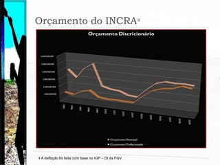 De 2003 em diante é contabilizado apenas o número de famílias assentadas (atos de assentamento).