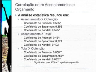 Ao que tudo indica, os dados do Dataluta consideram apenas famílias novas, incorporadas sobre recursos fundiários igualmente novos, excluindo assim todos os reassentamentos e os assentamentos de posseiros. Os dados oficiais constam nos Balanços Gerais da União e são um bom estimador do esforço dos distintos governos na criação de oportunidades para o assentamento de famílias.