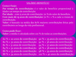 60 % = 20 anos de contribuição
80 % = 30 anos de contribuição
82 % = 31 anos de contribuição
84 % = 32 anos de contribuição
86 % = 33 anos de contribuição
88 % = 34 anos de contribuição
90 % = 35 anos de contribuição
92 % = 36 anos de contribuição
94 % = 37 anos de contribuição
96 % = 38 anos de contribuição
98 % = 39 anos de contribuição
100 % = 40 anos de contribuição
SALÁRIO-BENEFÍCIO
Como é hoje:
Por tempo de contribuição: é o valor do benefício proporcional à
idade e ao tempo de contribuição.
Por idade - com 15 anos de contribuição: 70 % do valor do benefício.
Com mais de 15 anos de contribuição: 70 % + 1 % a cada 12 meses de
contribuição.
Valor: é baseado na média das 80% maiores contribuições feitas pelo
contribuinte ao longo da vida profissional.
Como pode ficar:
Valor: a média é calculada sobre 100 % de todas as contribuições.
 