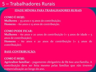 IDADE MÍNIMA PARA TRABALHADORES RURAIS
COMO É HOJE:
Mulheres – 55 anos e 15 anos de contribuição;
Homens – 60 anos e 15 anos de contribuição.
COMO PODE FICAR:
Mulheres – 60 anos e 20 anos de contribuição (+ 5 anos de idade + 5
anos de contribuição);
Homens – 60 anos e 20 anos de contribuição (+ 5 anos de
contribuição).
BASE-CONTRIBUIÇÃO:
COMO É HOJE:
Agricultor familiar – pagamento obrigatório de R$ 600 ano/família. A
contribuição deve ser feita mesmo pelas famílias que não tiverem
comercialização ao longo do ano.
5 – Trabalhadores Rurais
 