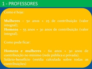 1 - PROFESSORES
Como é hoje:
Mulheres – 50 anos + 25 de contribuição (valor
integral);
Homens – 55 anos + 30 anos de contribuição (valor
integral).
Como pode ficar:
Homens e mulheres – 60 anos + 30 anos de
contribuição no mínimo (rede pública e privada).
Salário-benefício (média calculada sobre todas as
contribuições)
 