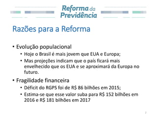 Razões para a Reforma
• Evolução populacional
• Hoje o Brasil é mais jovem que EUA e Europa;
• Mas projeções indicam que o país ficará mais
envelhecido que os EUA e se aproximará da Europa no
futuro.
• Fragilidade financeira
• Déficit do RGPS foi de R$ 86 bilhões em 2015;
• Estima-se que esse valor suba para R$ 152 bilhões em
2016 e R$ 181 bilhões em 2017
2
 